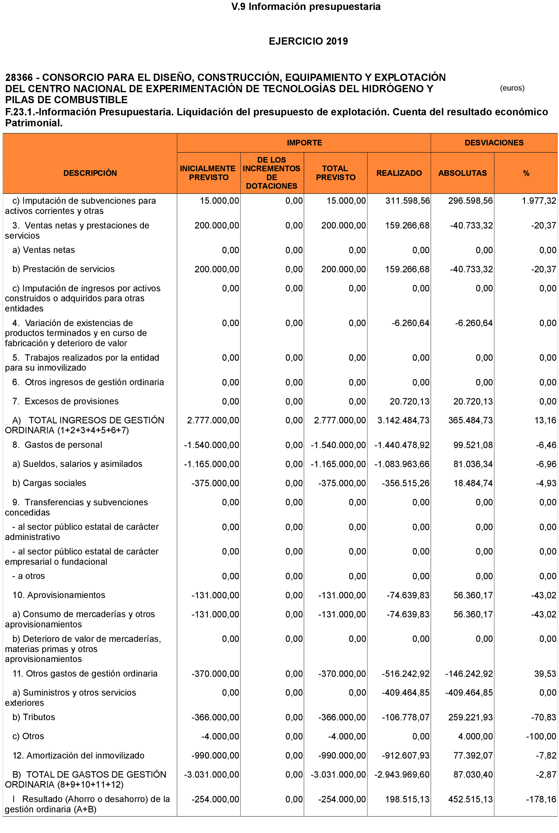 Imagen: /datos/imagenes/disp/2021/77/5119_9040752_35.png