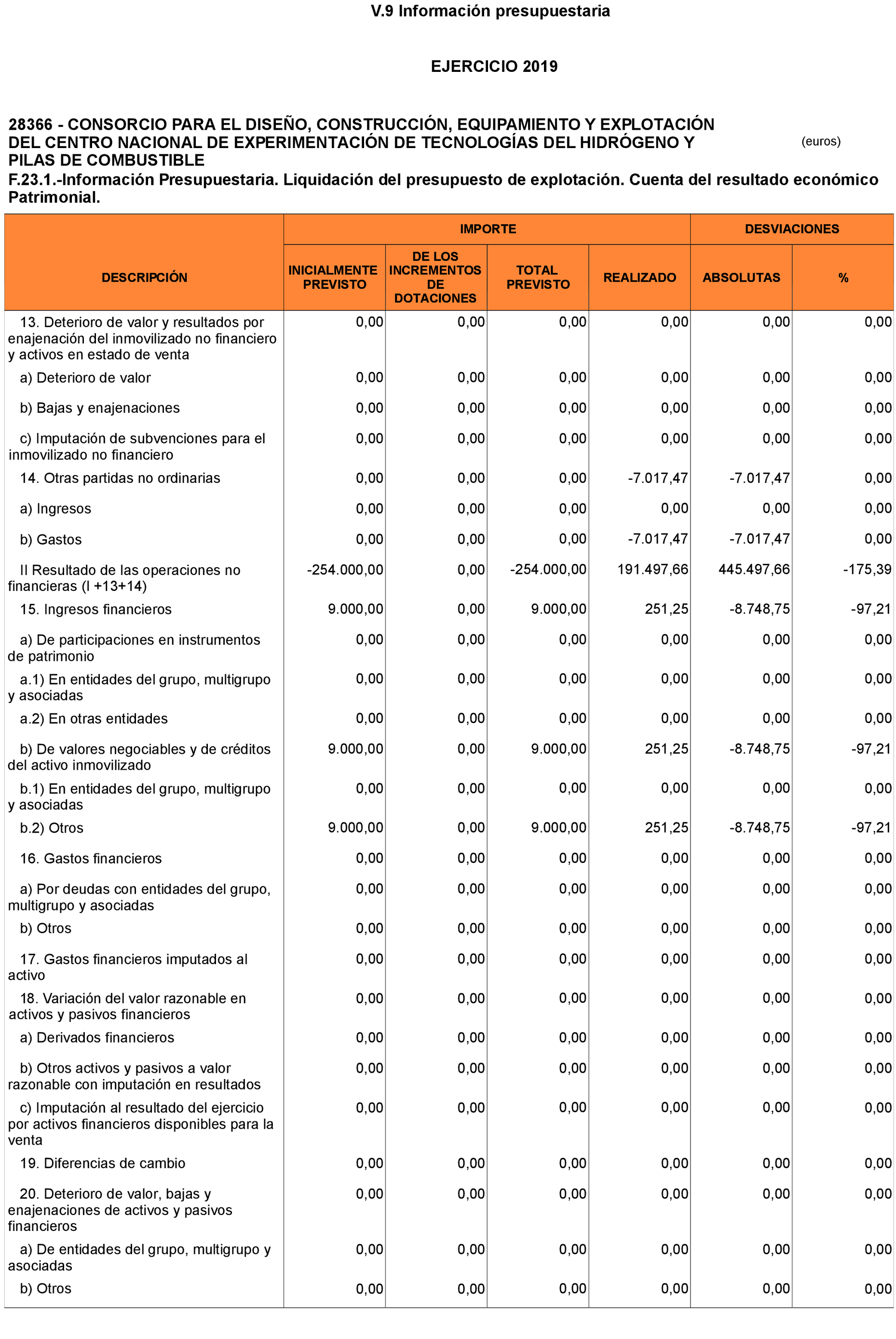 Imagen: /datos/imagenes/disp/2021/77/5119_9040752_36.png