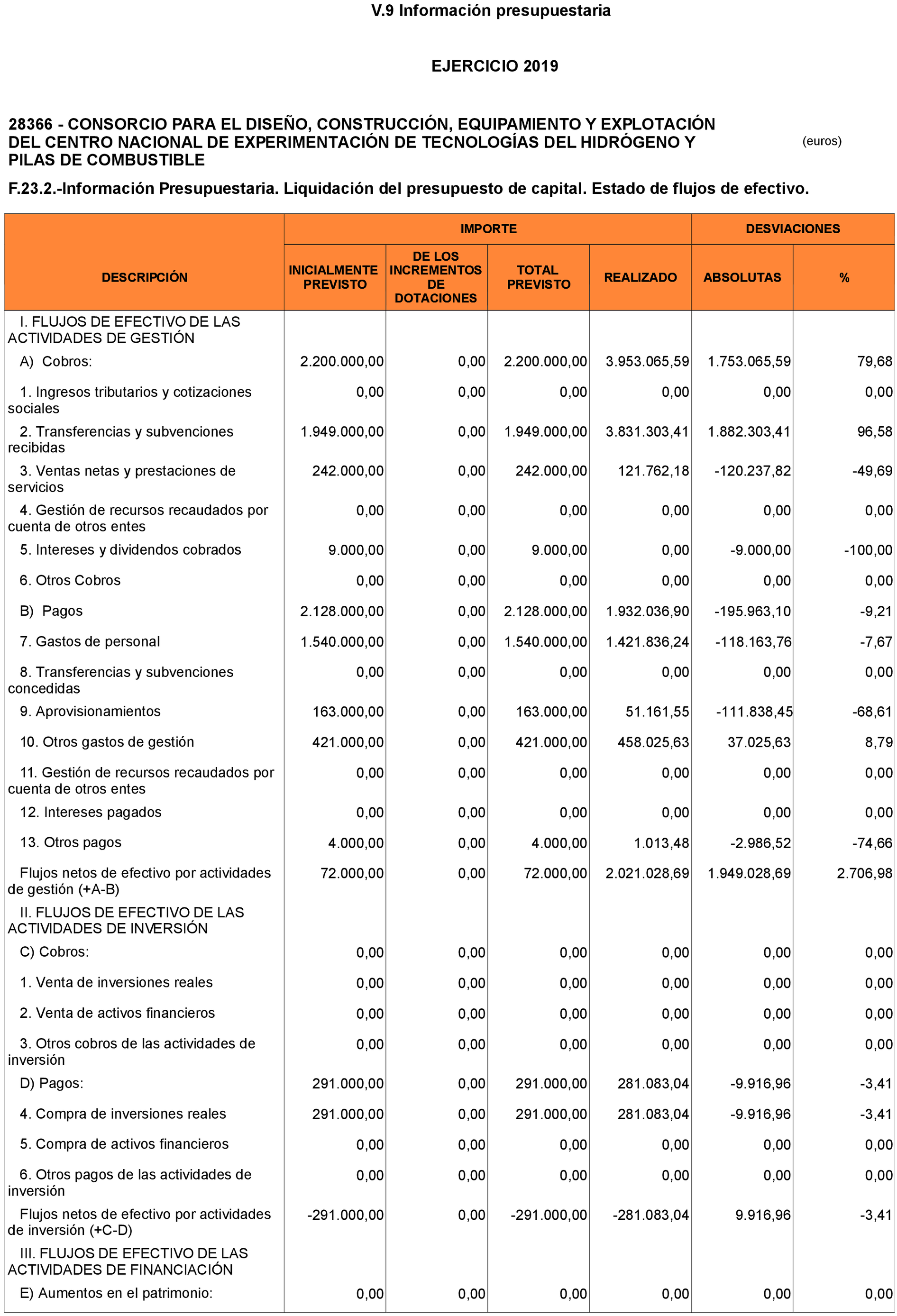 Imagen: /datos/imagenes/disp/2021/77/5119_9040752_38.png