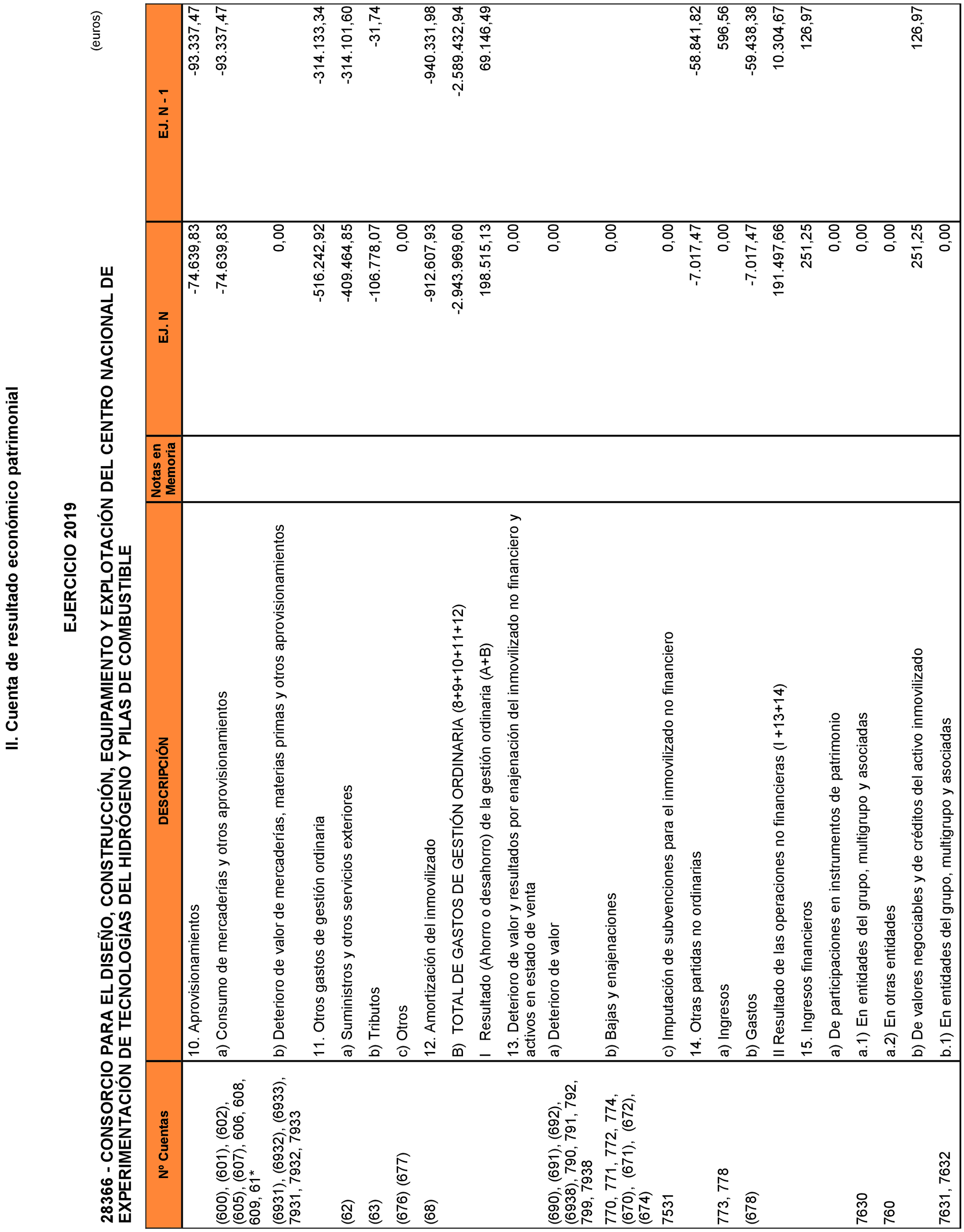 Imagen: /datos/imagenes/disp/2021/77/5119_9040752_5.png