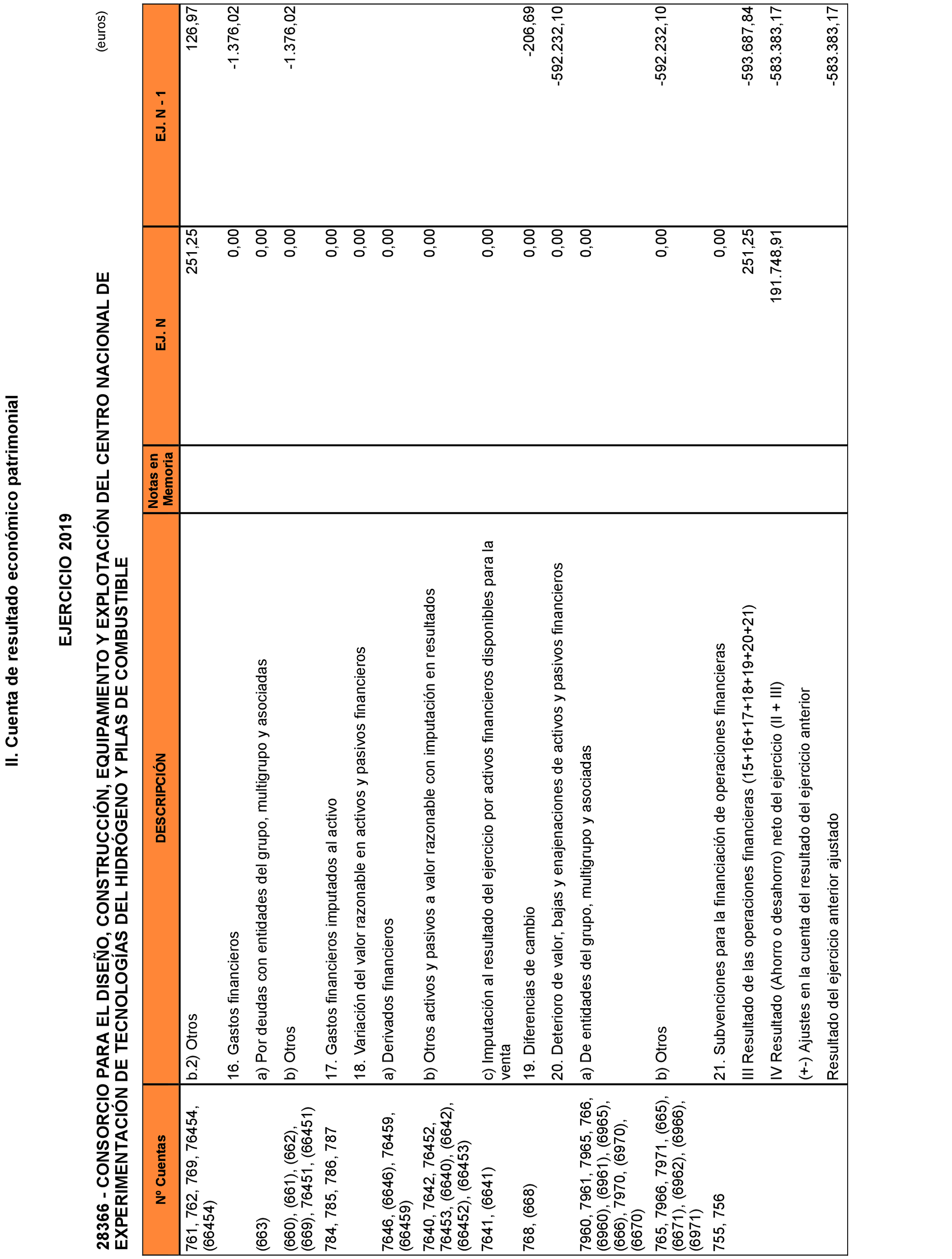 Imagen: /datos/imagenes/disp/2021/77/5119_9040752_6.png