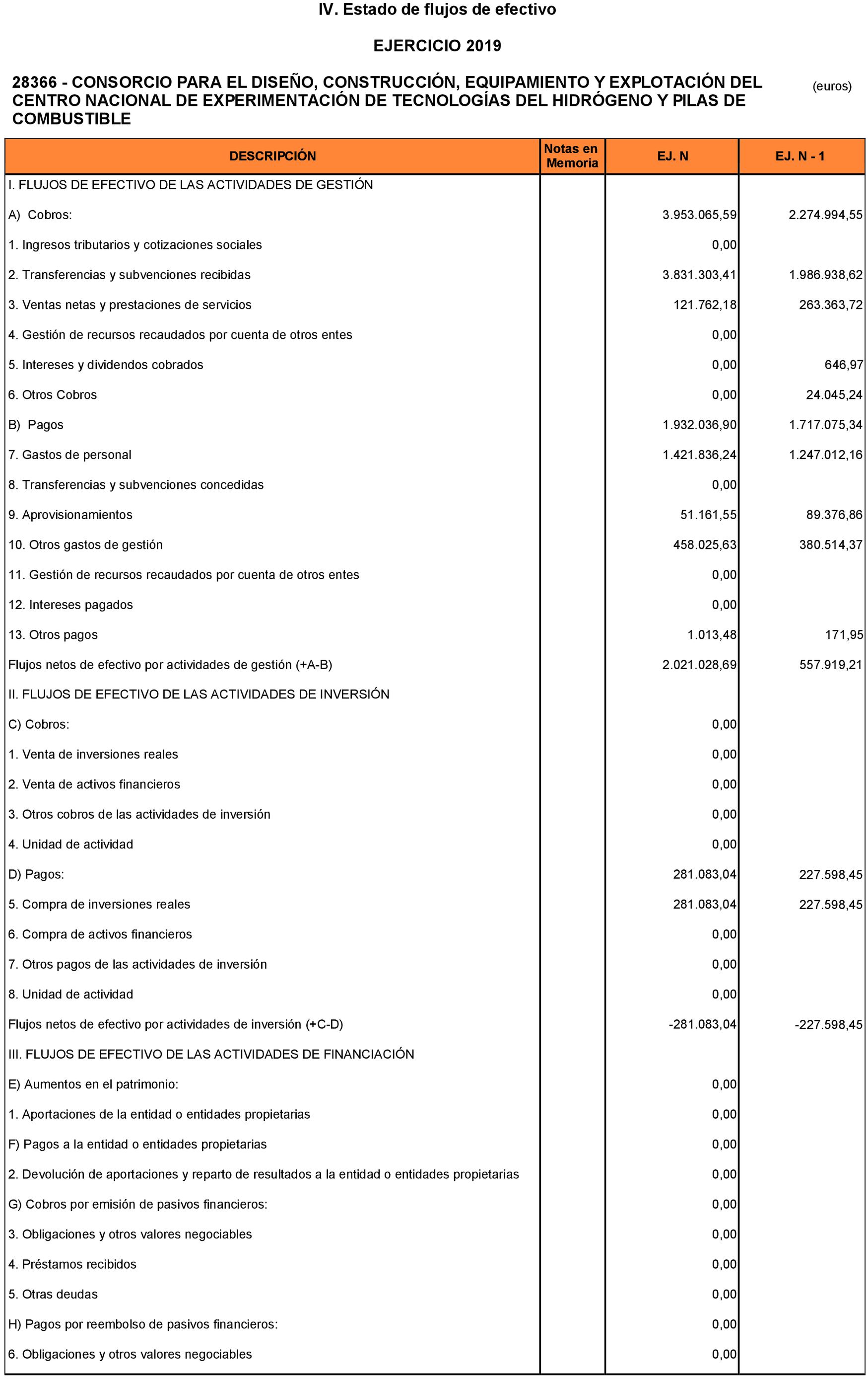 Imagen: /datos/imagenes/disp/2021/77/5119_9040752_9.png