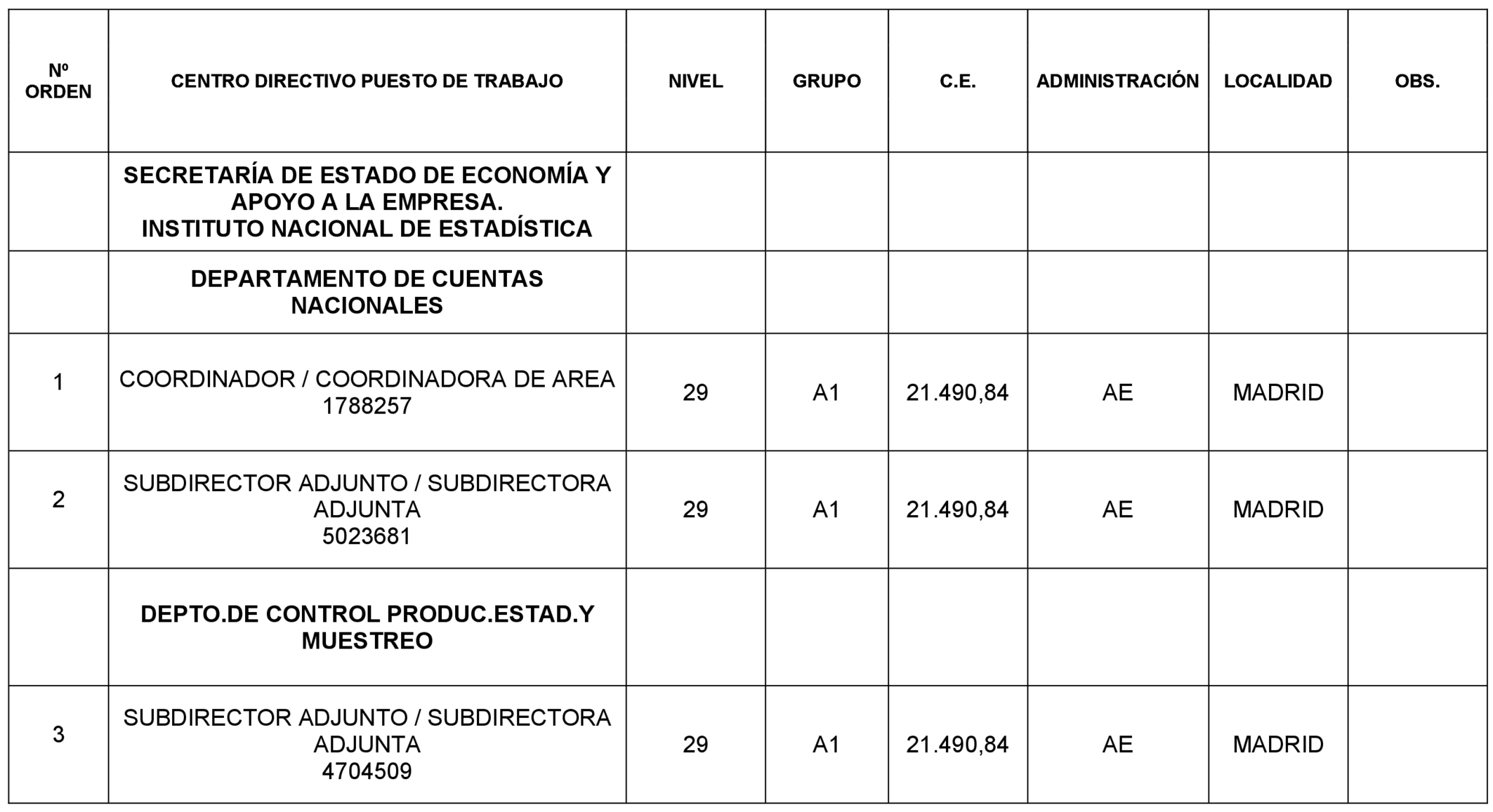 Imagen: /datos/imagenes/disp/2021/78/5169_9047622_1.png