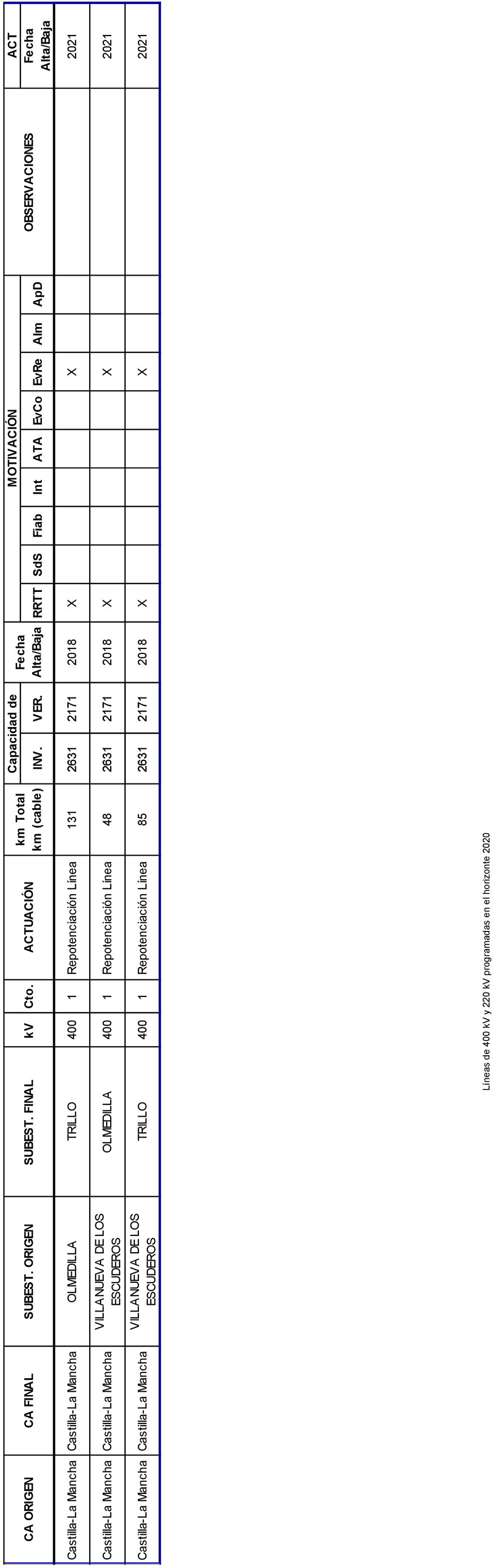 Imagen: /datos/imagenes/disp/2021/79/5223_9068204_4.png