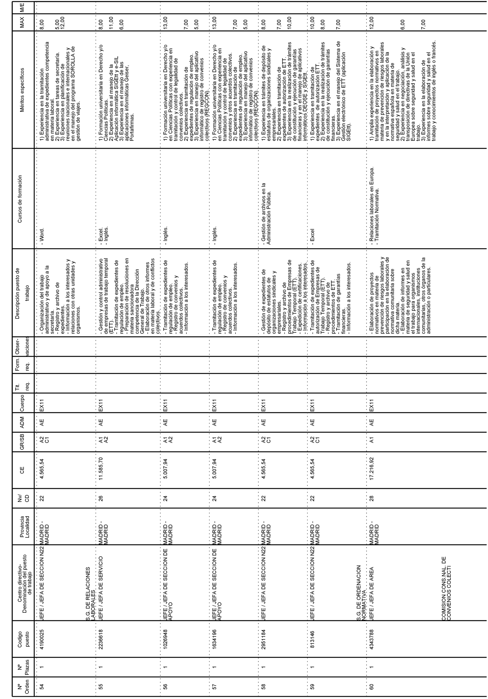 Imagen: /datos/imagenes/disp/2021/81/5283_9068288_10.png