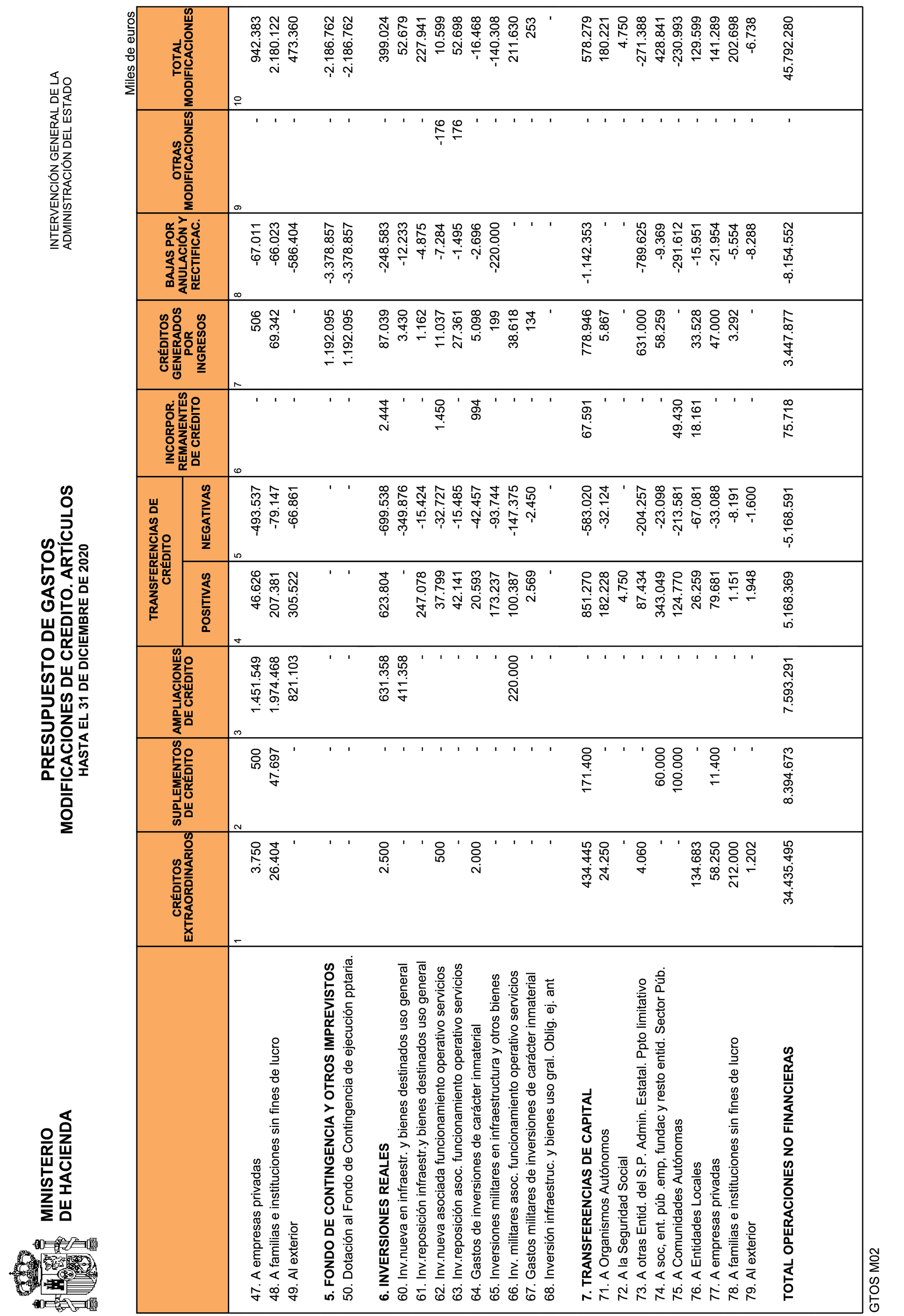 Imagen: /datos/imagenes/disp/2021/81/5305_9068196_13.png