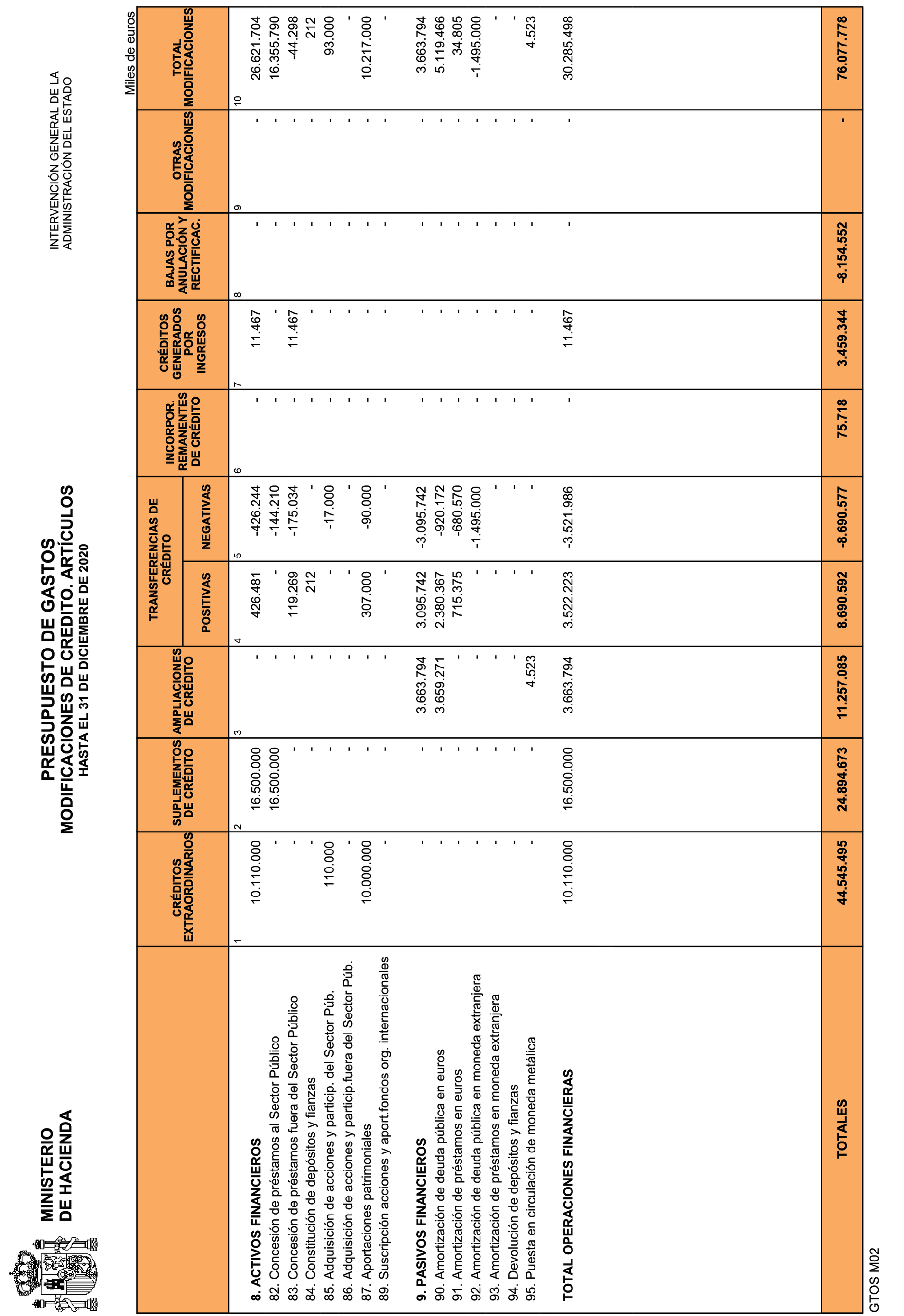 Imagen: /datos/imagenes/disp/2021/81/5305_9068196_14.png