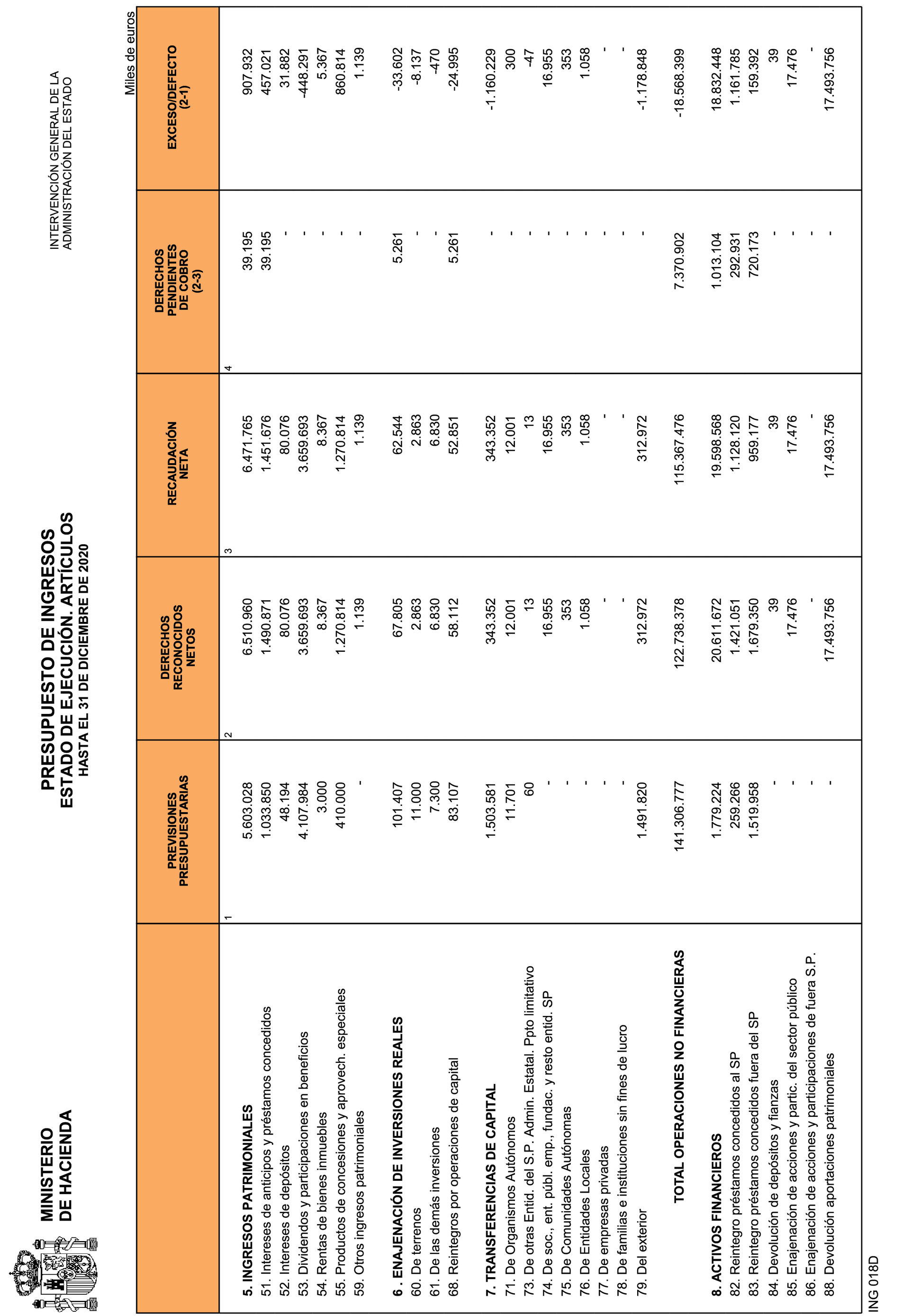Imagen: /datos/imagenes/disp/2021/81/5305_9068196_16.png