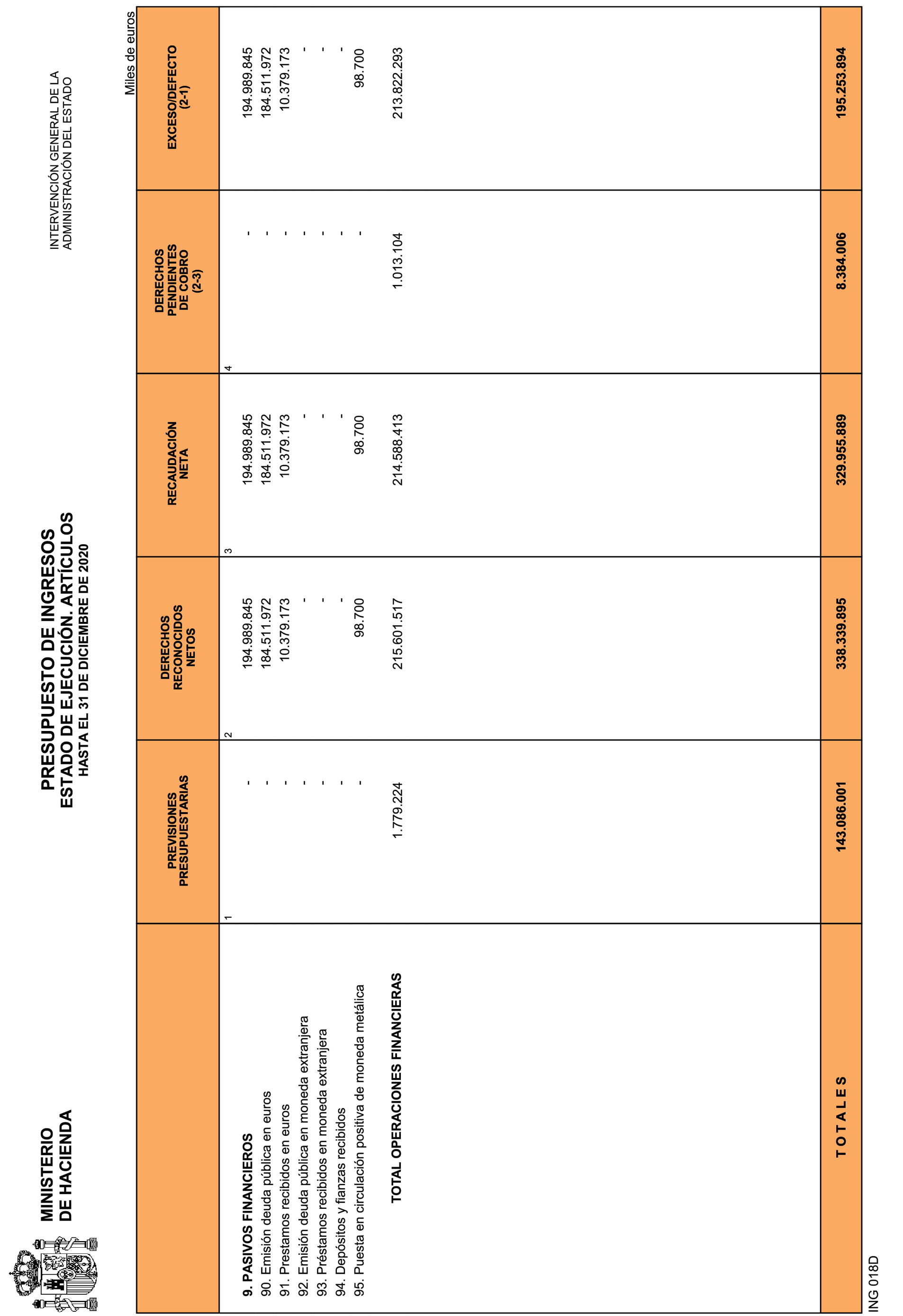 Imagen: /datos/imagenes/disp/2021/81/5305_9068196_17.png