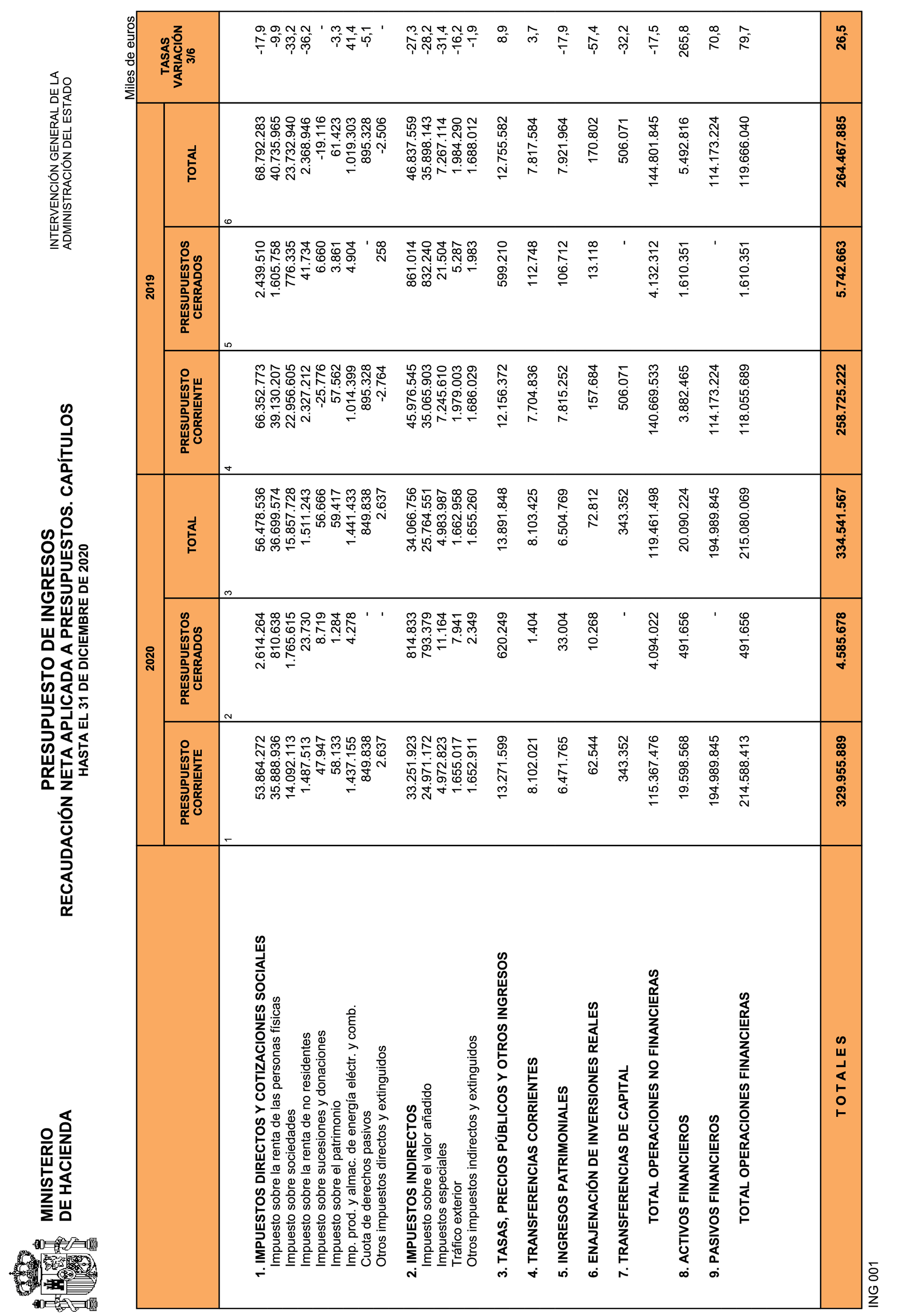 Imagen: /datos/imagenes/disp/2021/81/5305_9068196_23.png