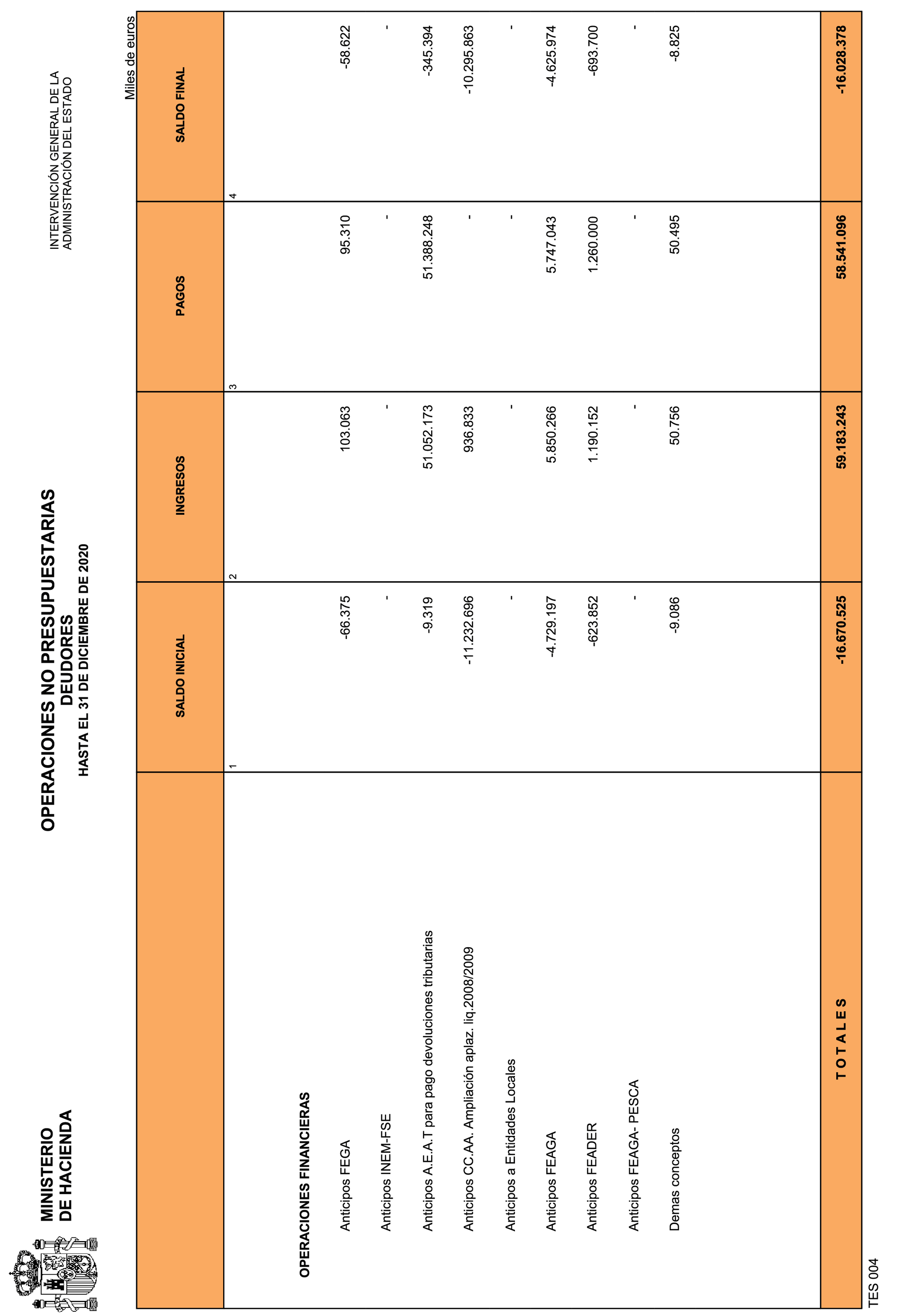Imagen: /datos/imagenes/disp/2021/81/5305_9068196_28.png