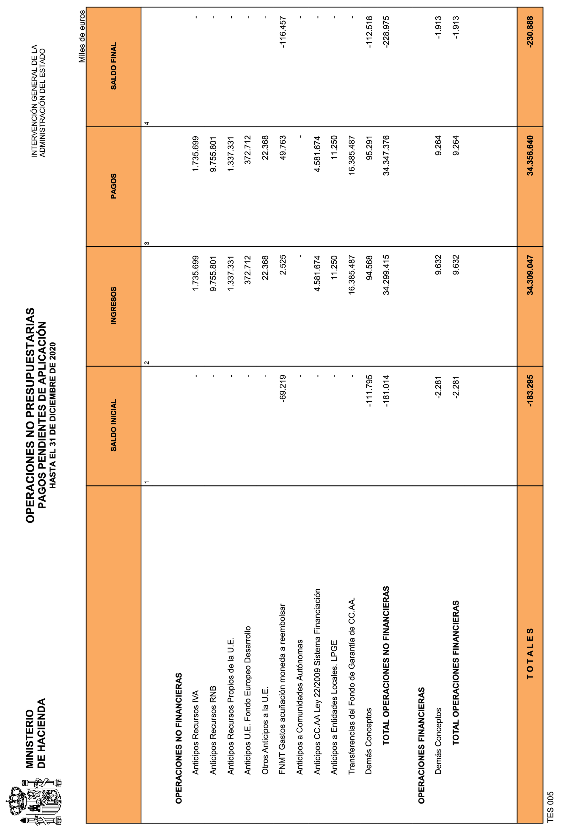 Imagen: /datos/imagenes/disp/2021/81/5305_9068196_29.png