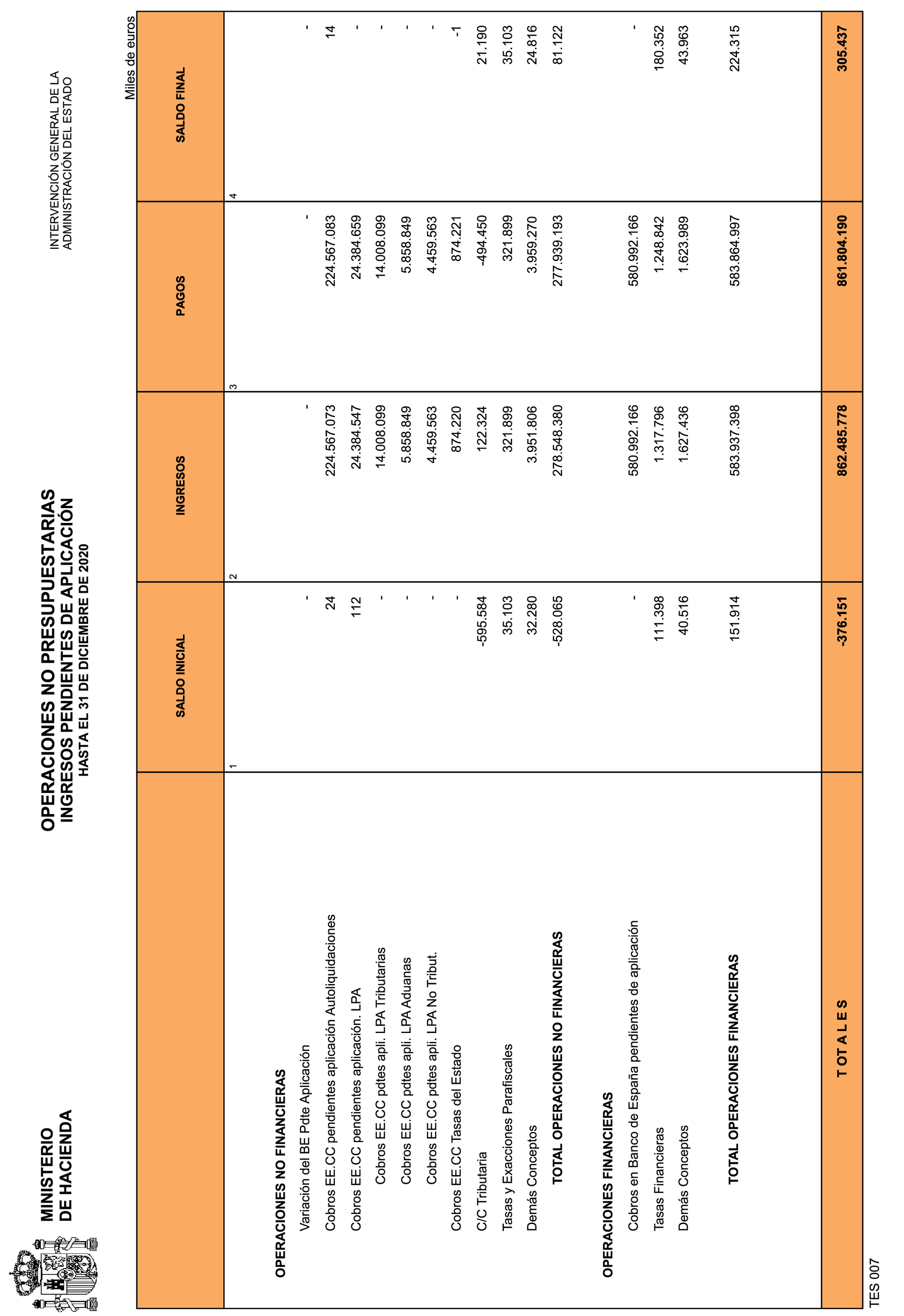 Imagen: /datos/imagenes/disp/2021/81/5305_9068196_31.png
