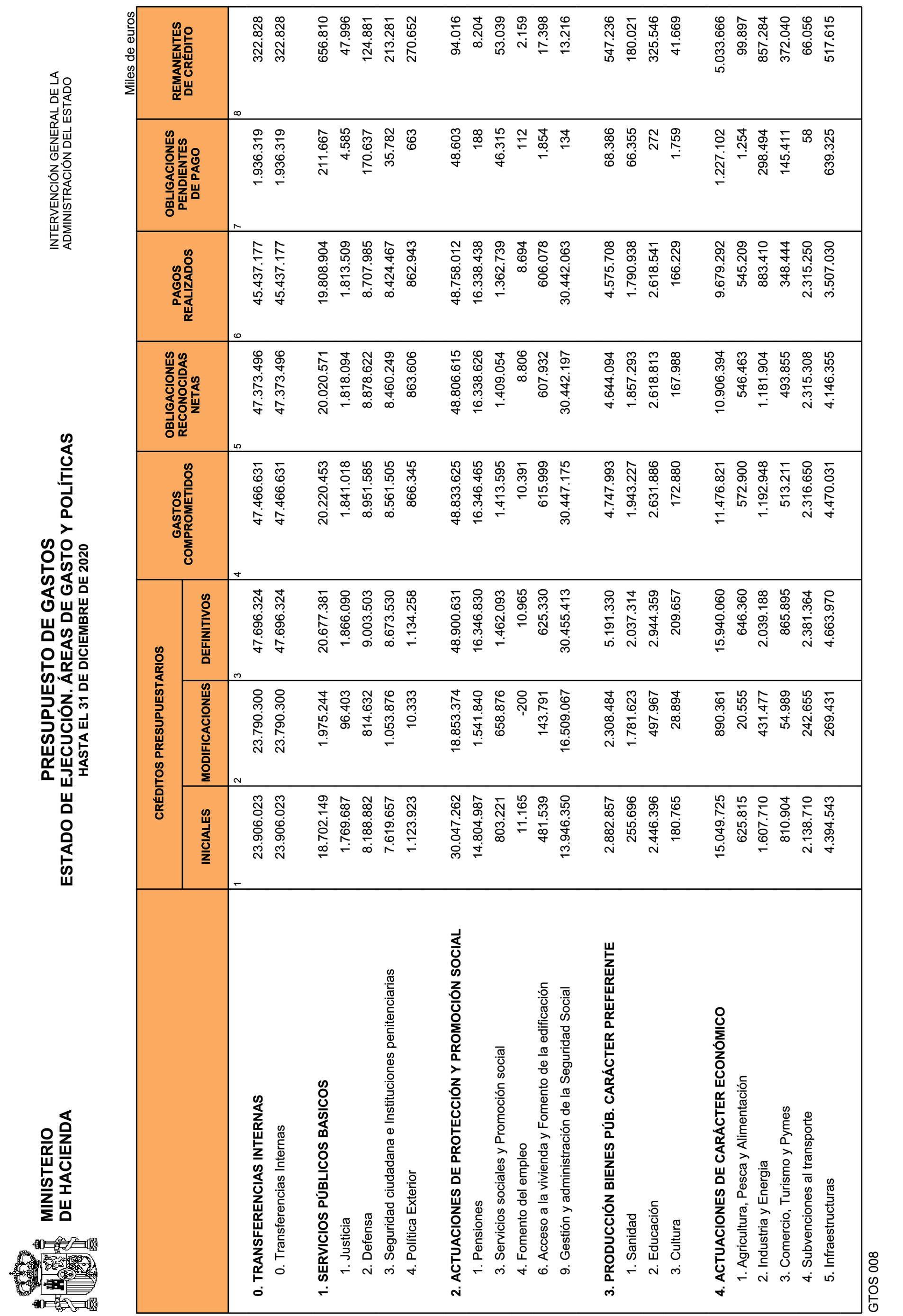 Imagen: /datos/imagenes/disp/2021/81/5305_9068196_4.png