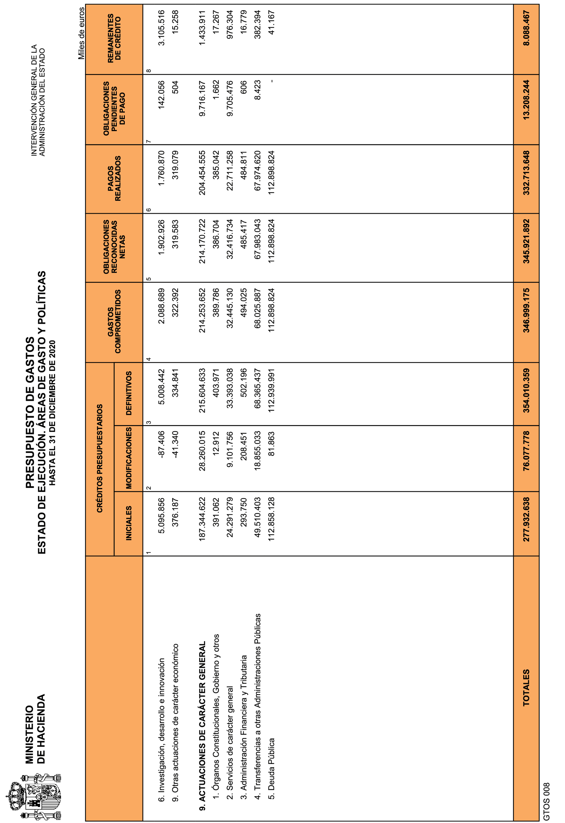 Imagen: /datos/imagenes/disp/2021/81/5305_9068196_5.png