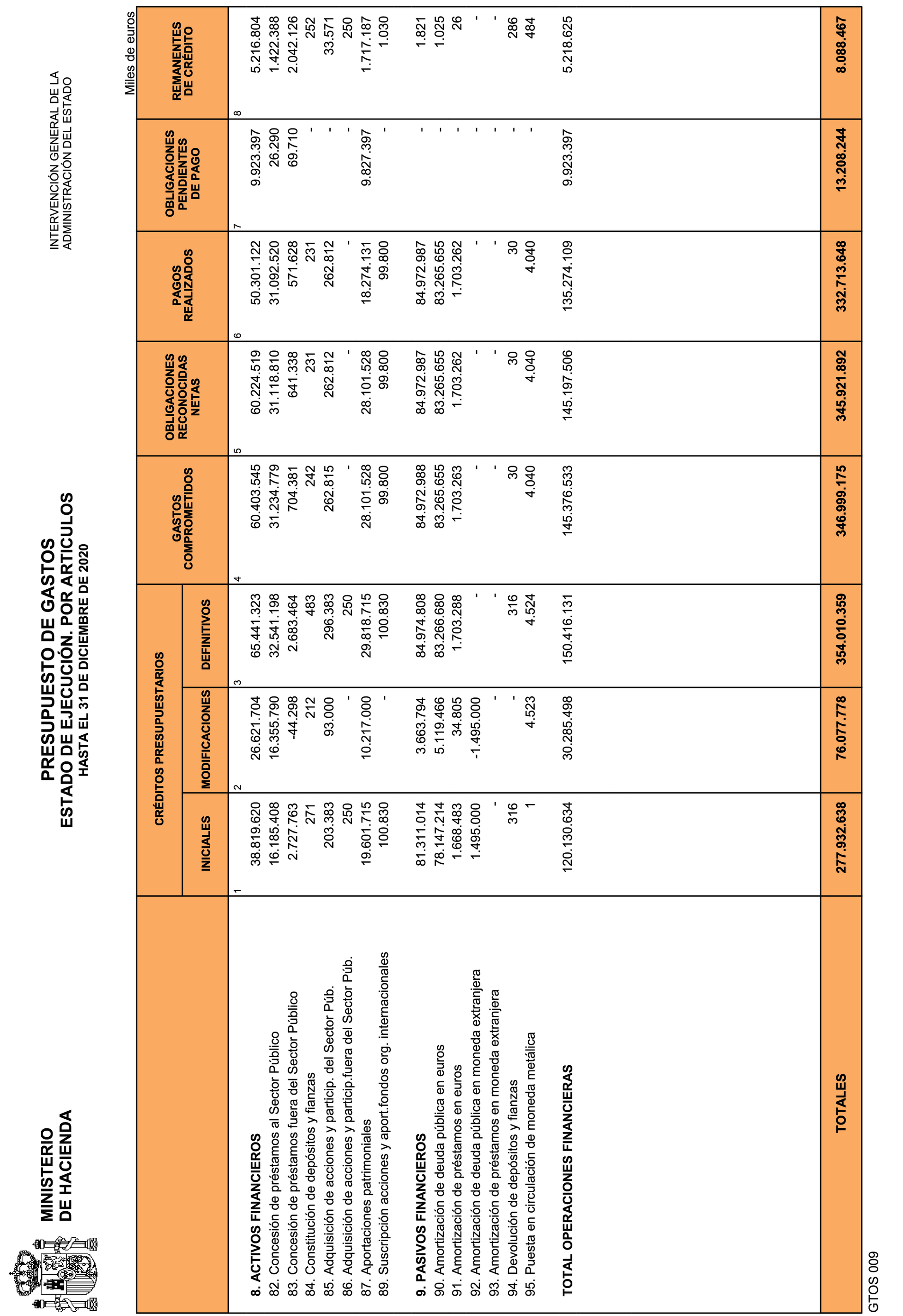 Imagen: /datos/imagenes/disp/2021/81/5305_9068196_8.png