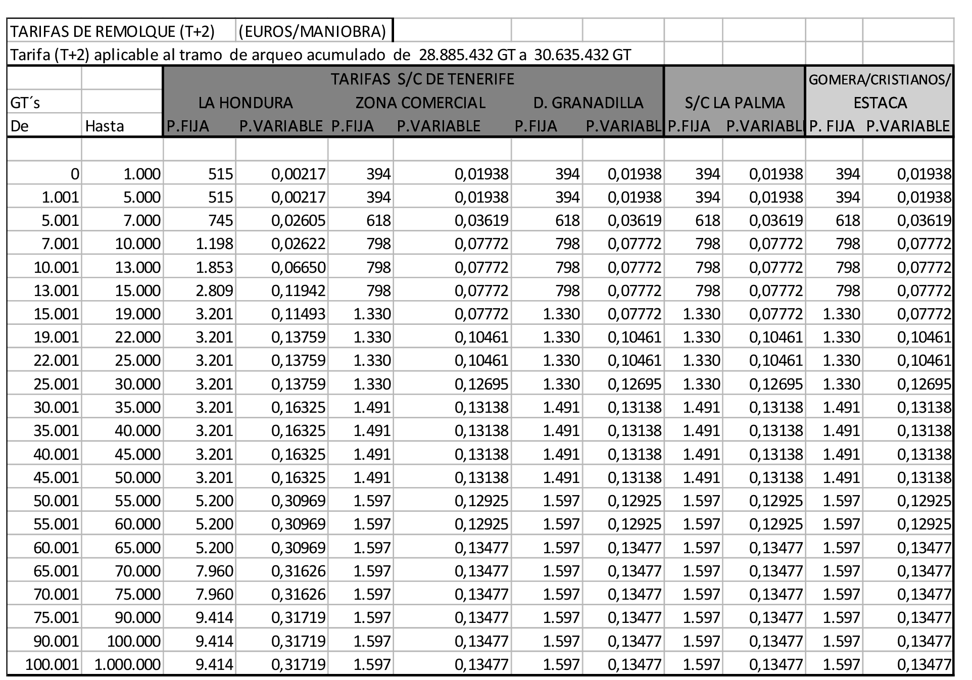 Imagen: /datos/imagenes/disp/2021/81/5309_9065140_1.png