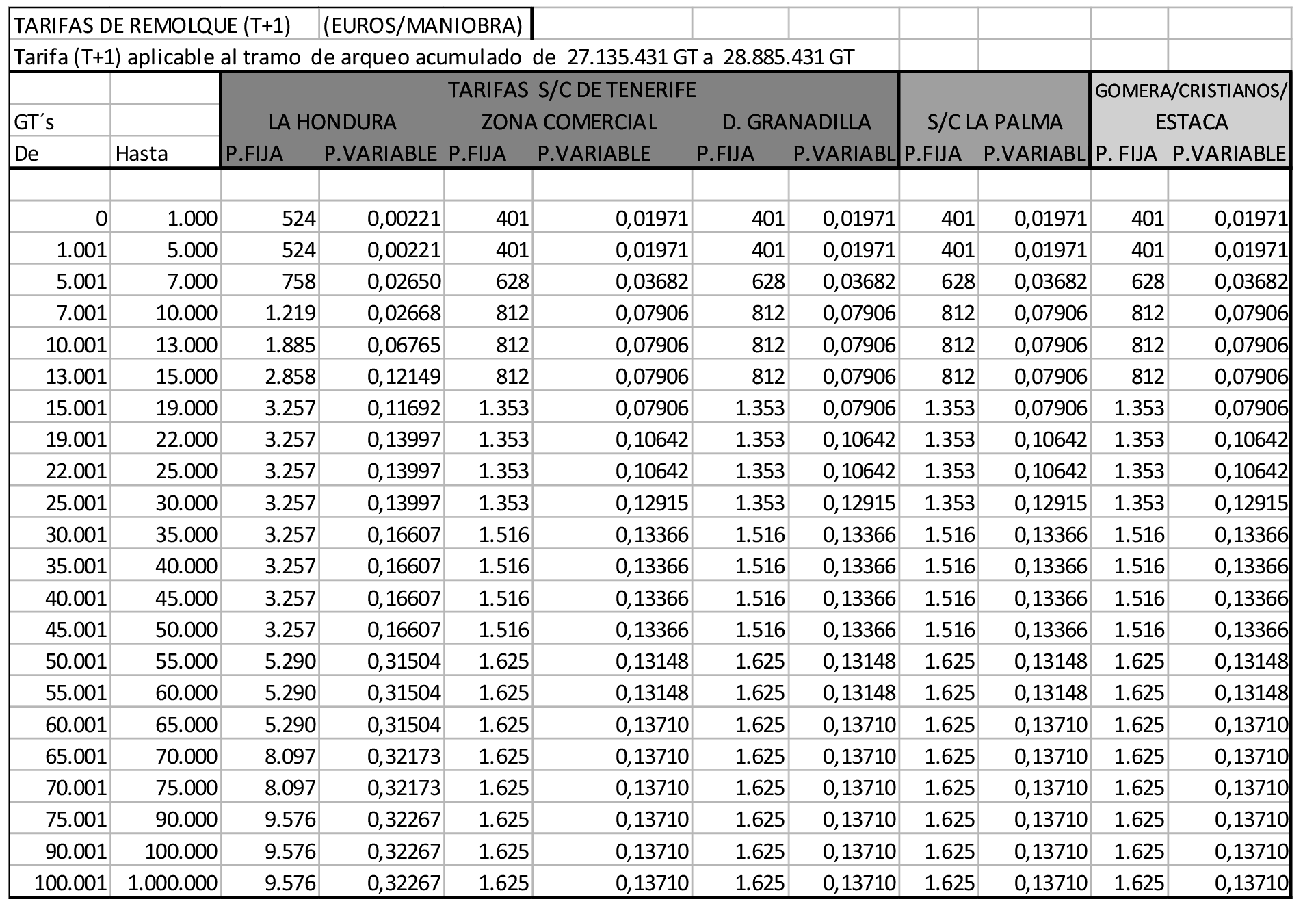 Imagen: /datos/imagenes/disp/2021/81/5309_9065140_2.png