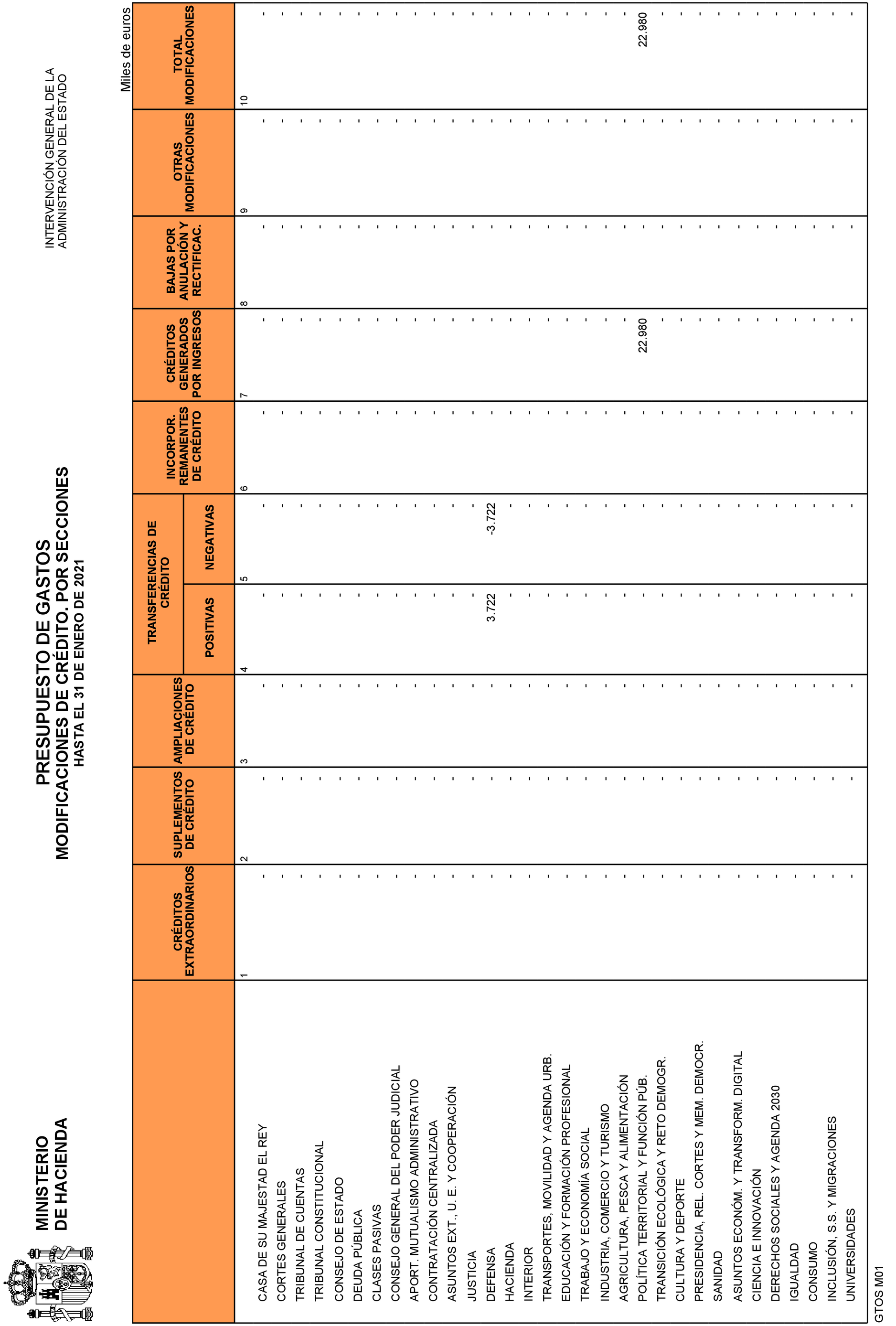 Imagen: /datos/imagenes/disp/2021/83/5429_9077780_10.png