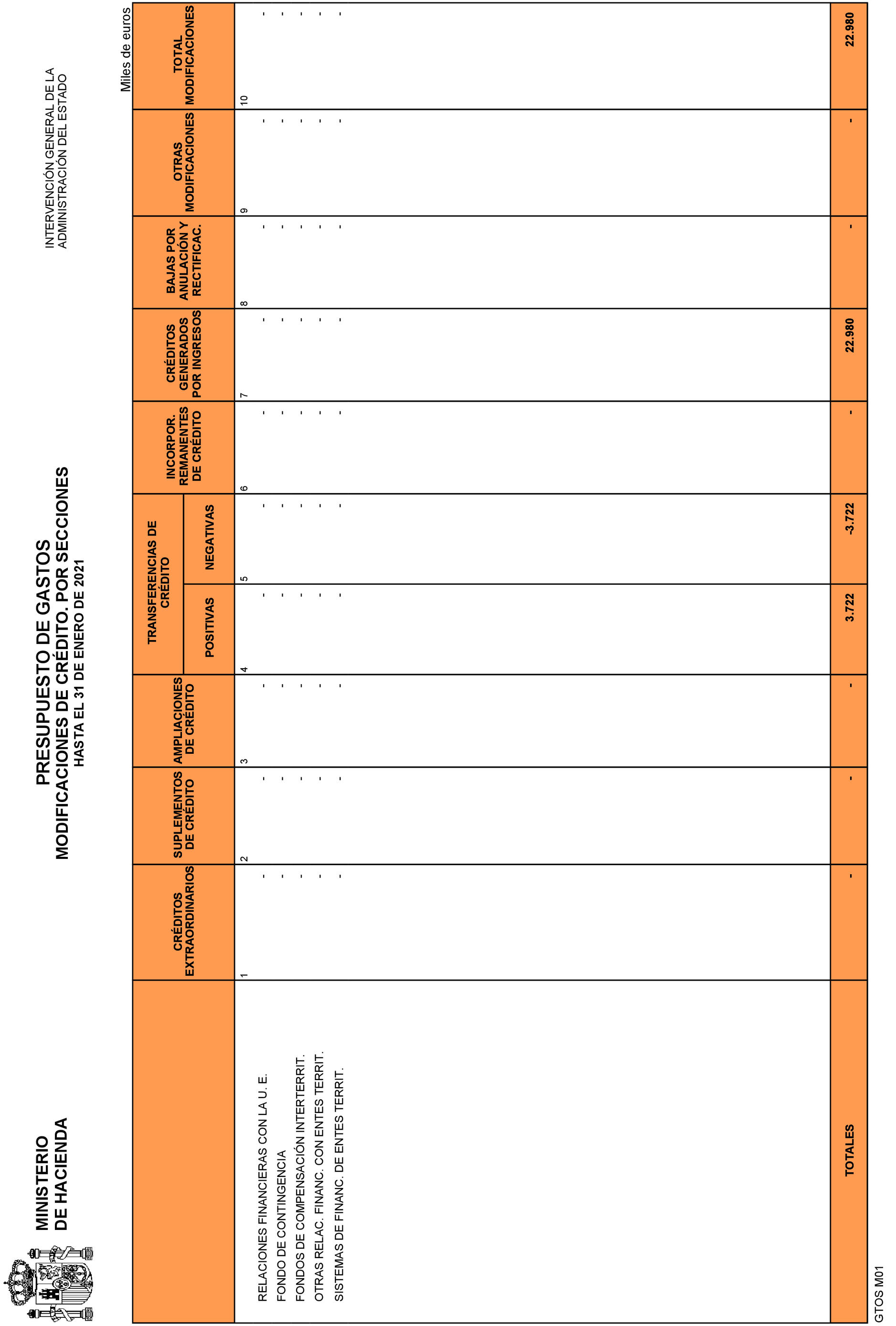 Imagen: /datos/imagenes/disp/2021/83/5429_9077780_11.png