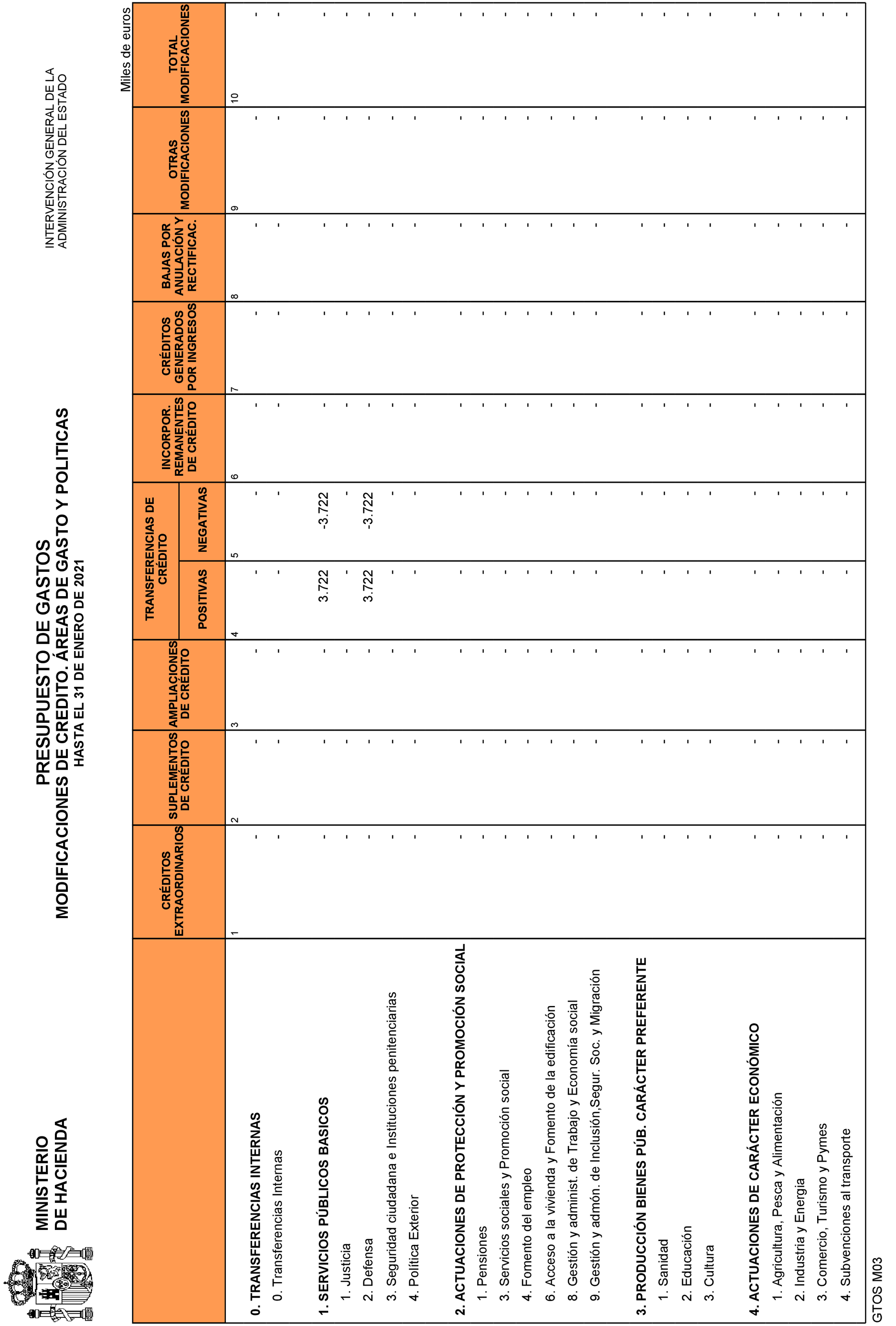 Imagen: /datos/imagenes/disp/2021/83/5429_9077780_12.png