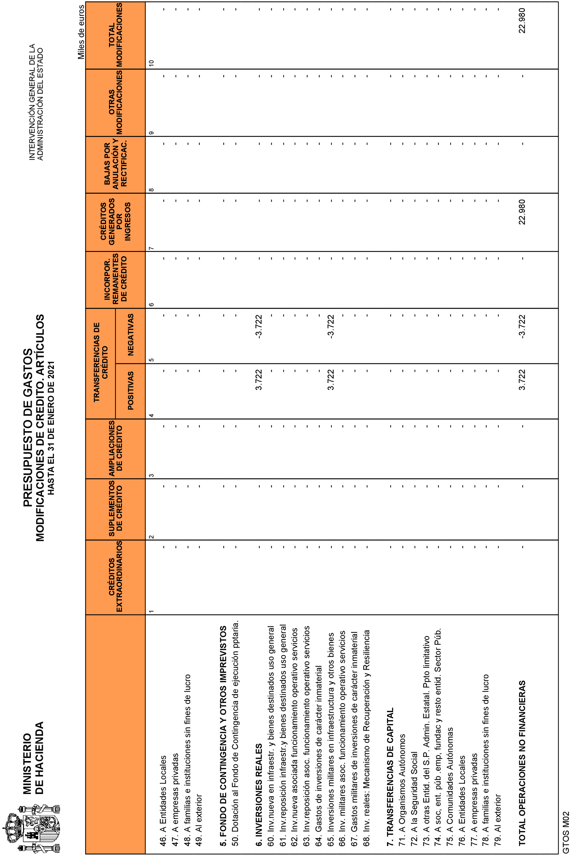 Imagen: /datos/imagenes/disp/2021/83/5429_9077780_15.png