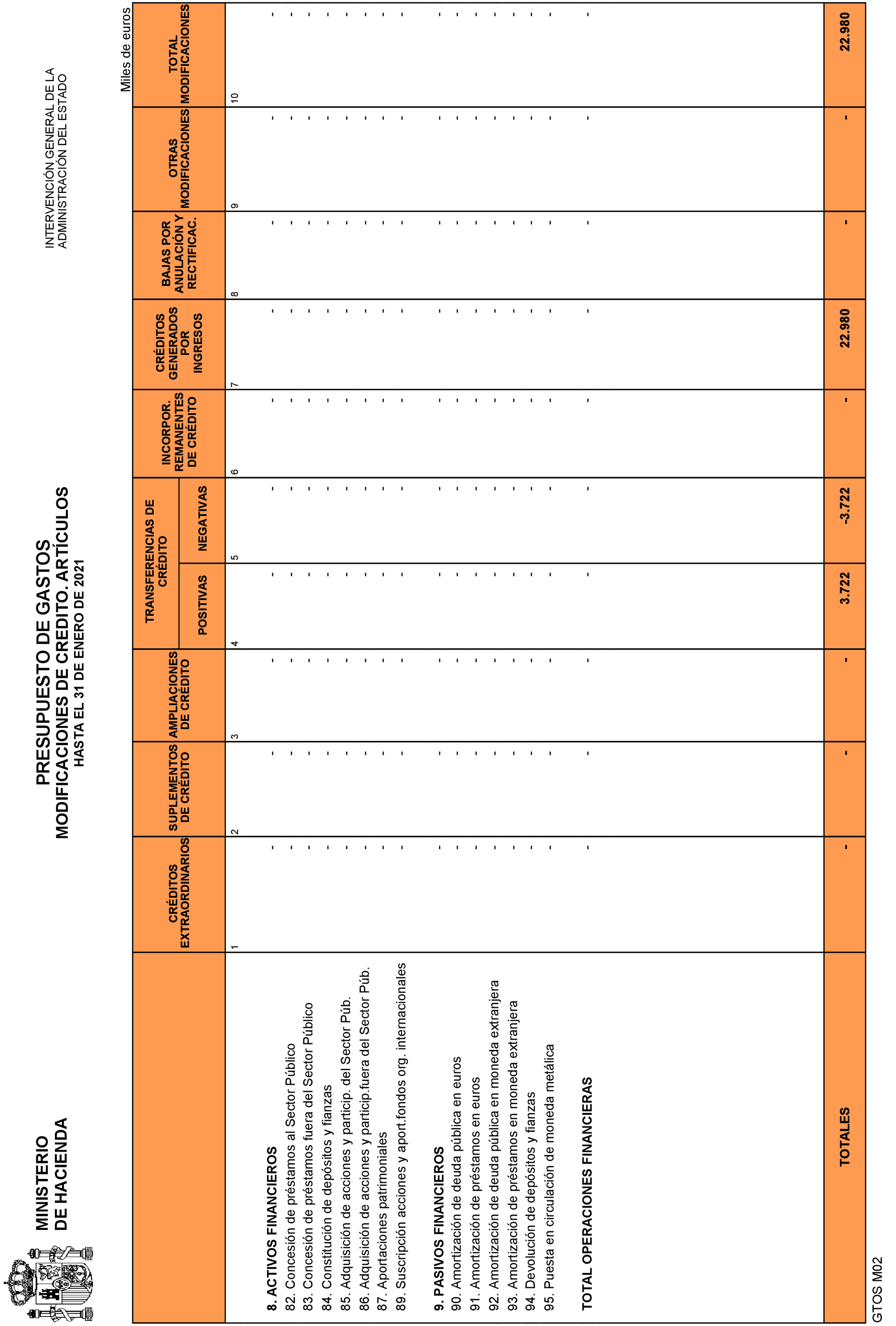 Imagen: /datos/imagenes/disp/2021/83/5429_9077780_16.png