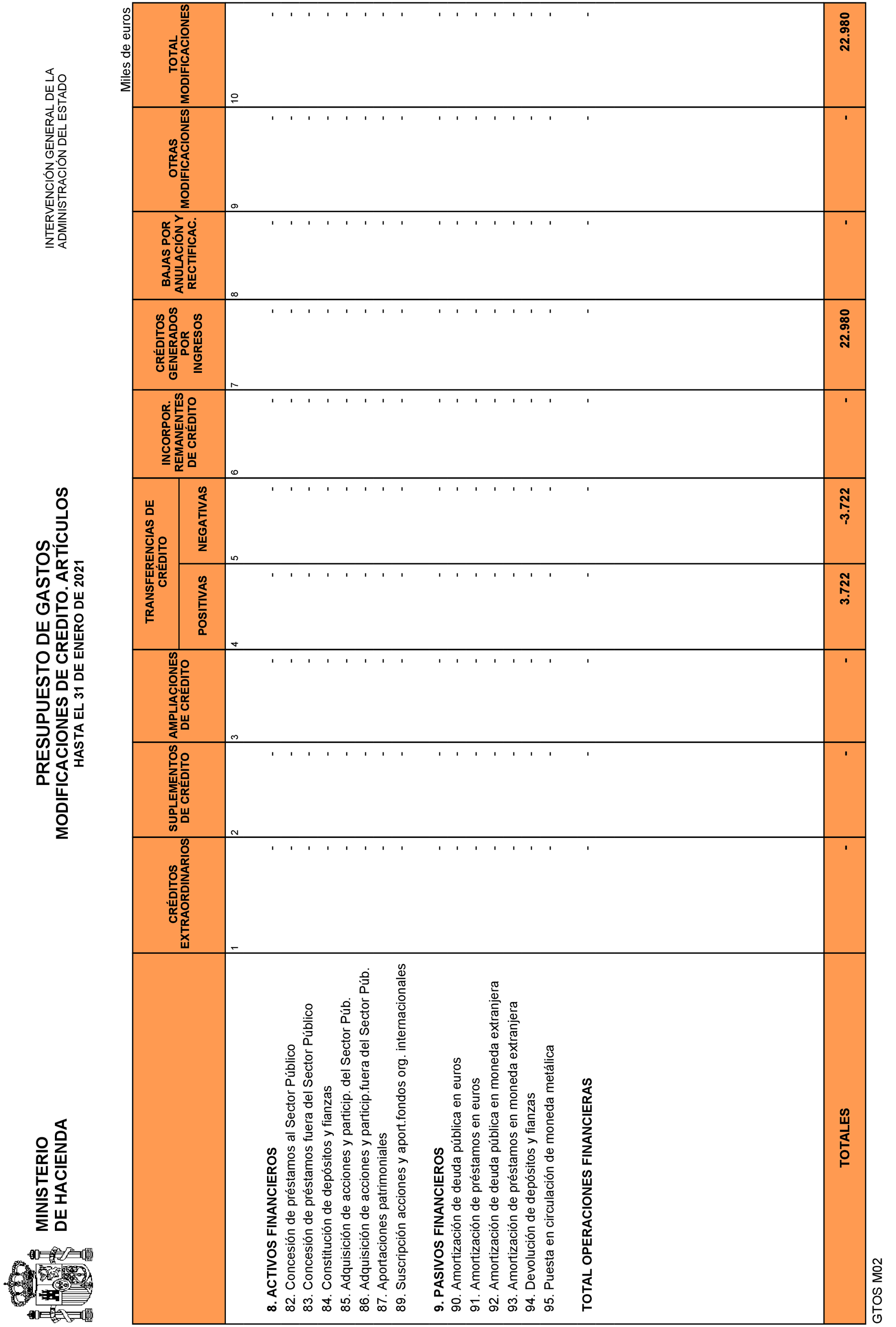 Imagen: /datos/imagenes/disp/2021/83/5429_9077780_16.png