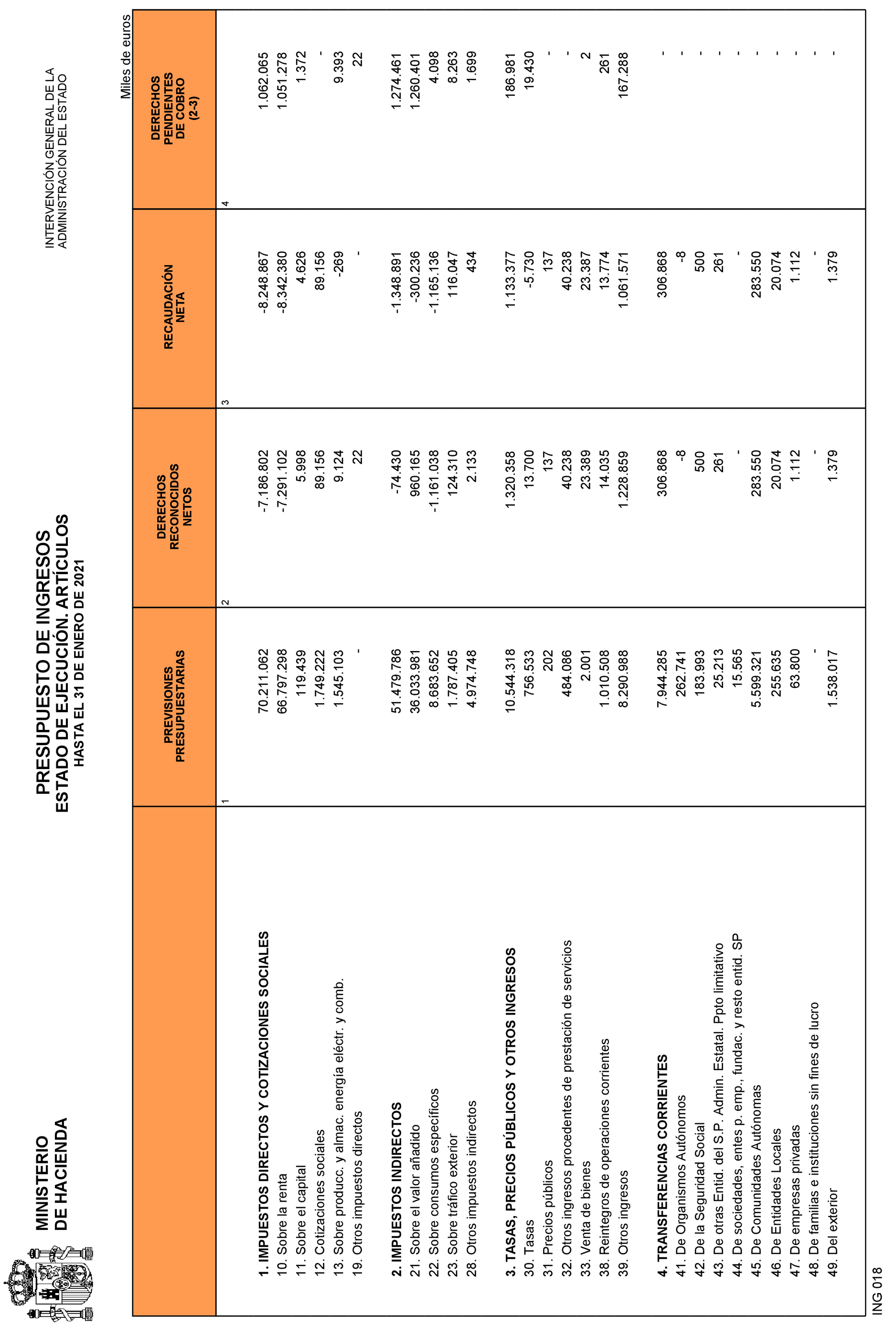 Imagen: /datos/imagenes/disp/2021/83/5429_9077780_17.png