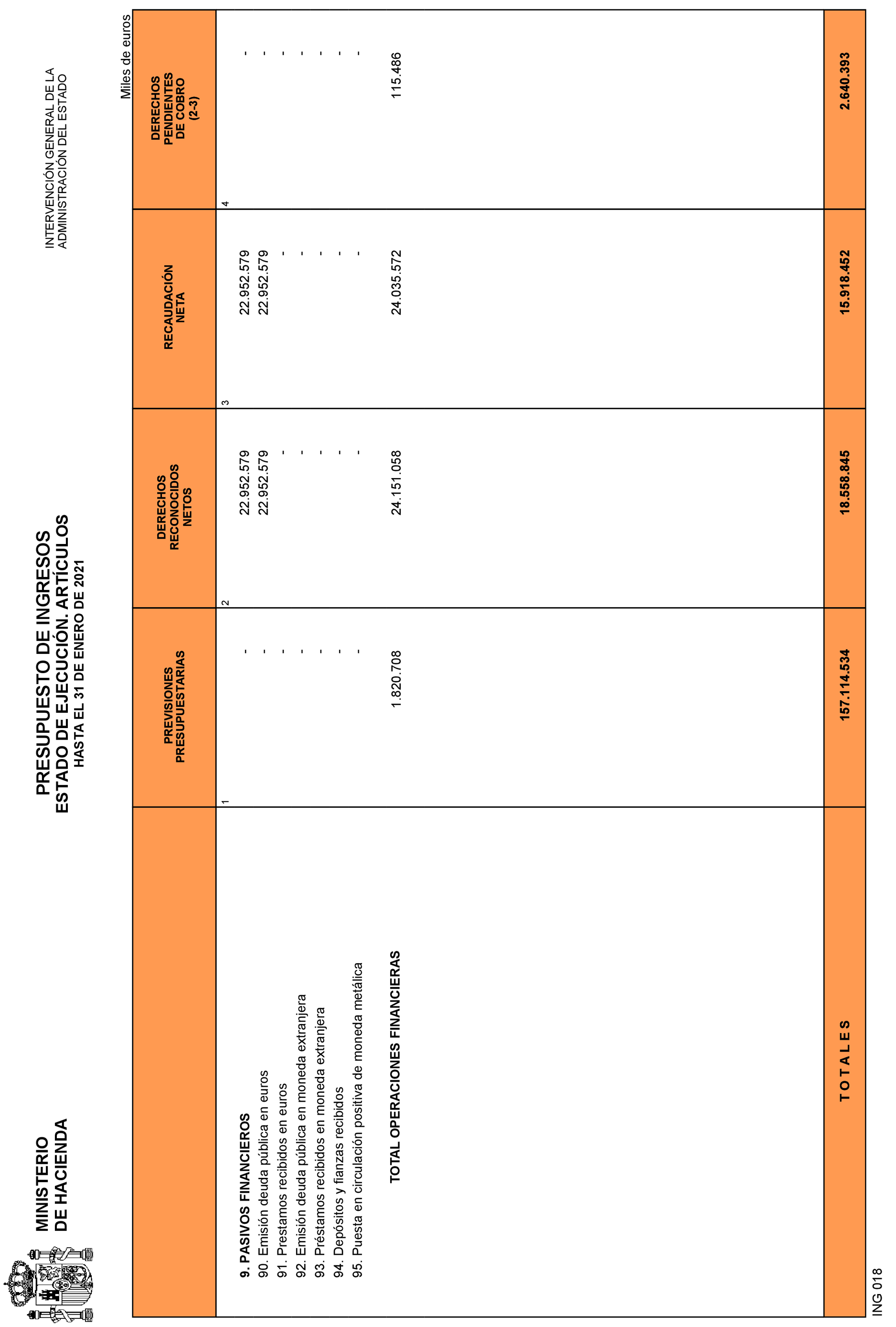 Imagen: /datos/imagenes/disp/2021/83/5429_9077780_19.png