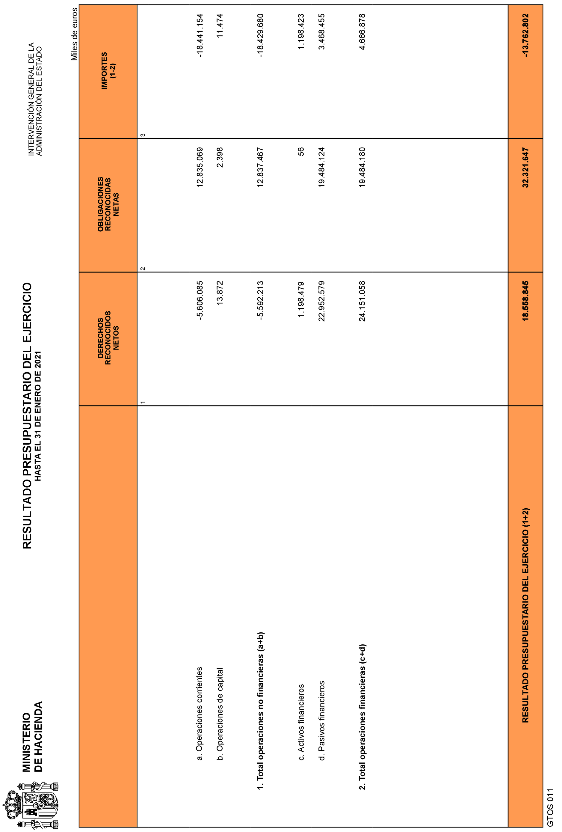 Imagen: /datos/imagenes/disp/2021/83/5429_9077780_20.png