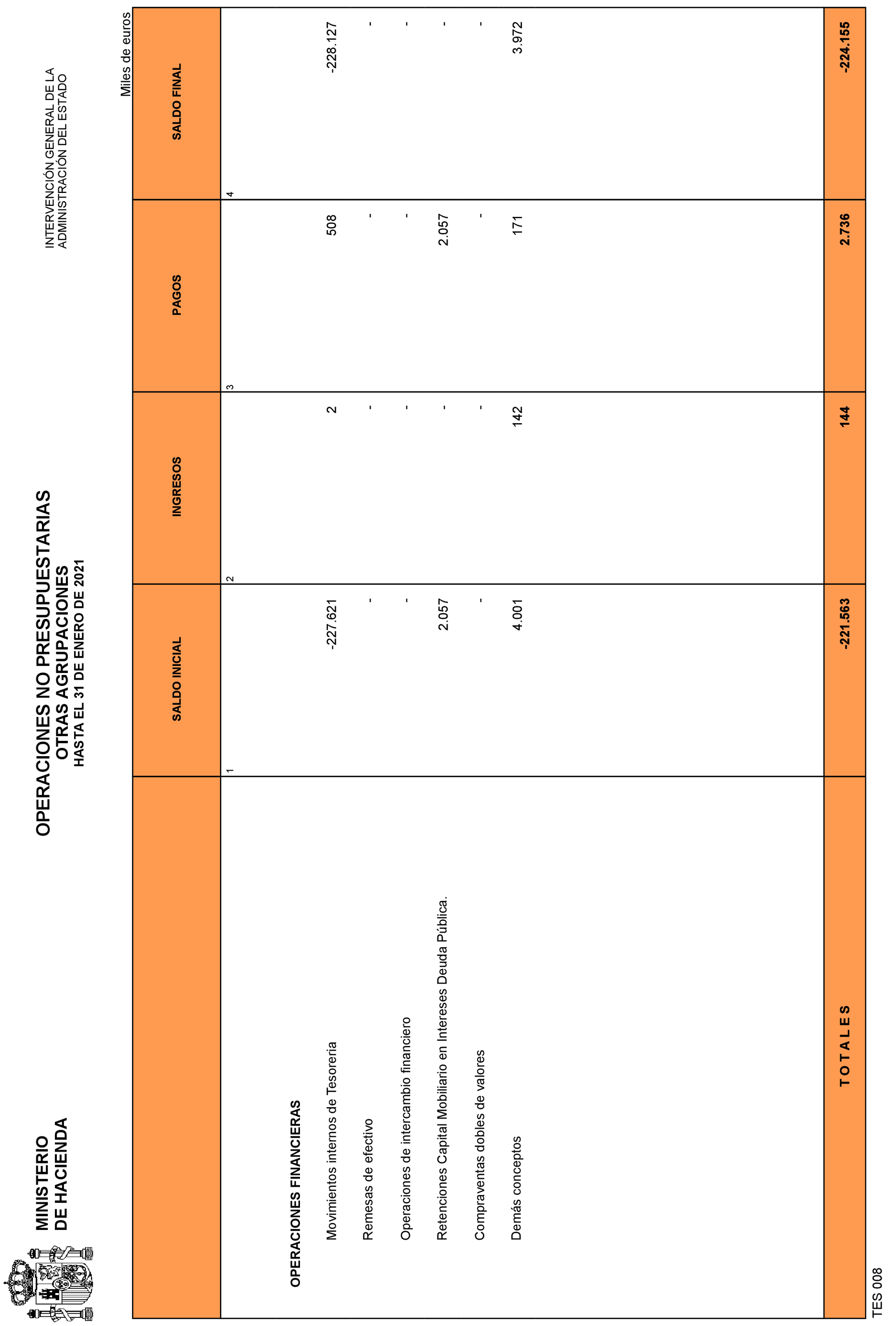 Imagen: /datos/imagenes/disp/2021/83/5429_9077780_35.png