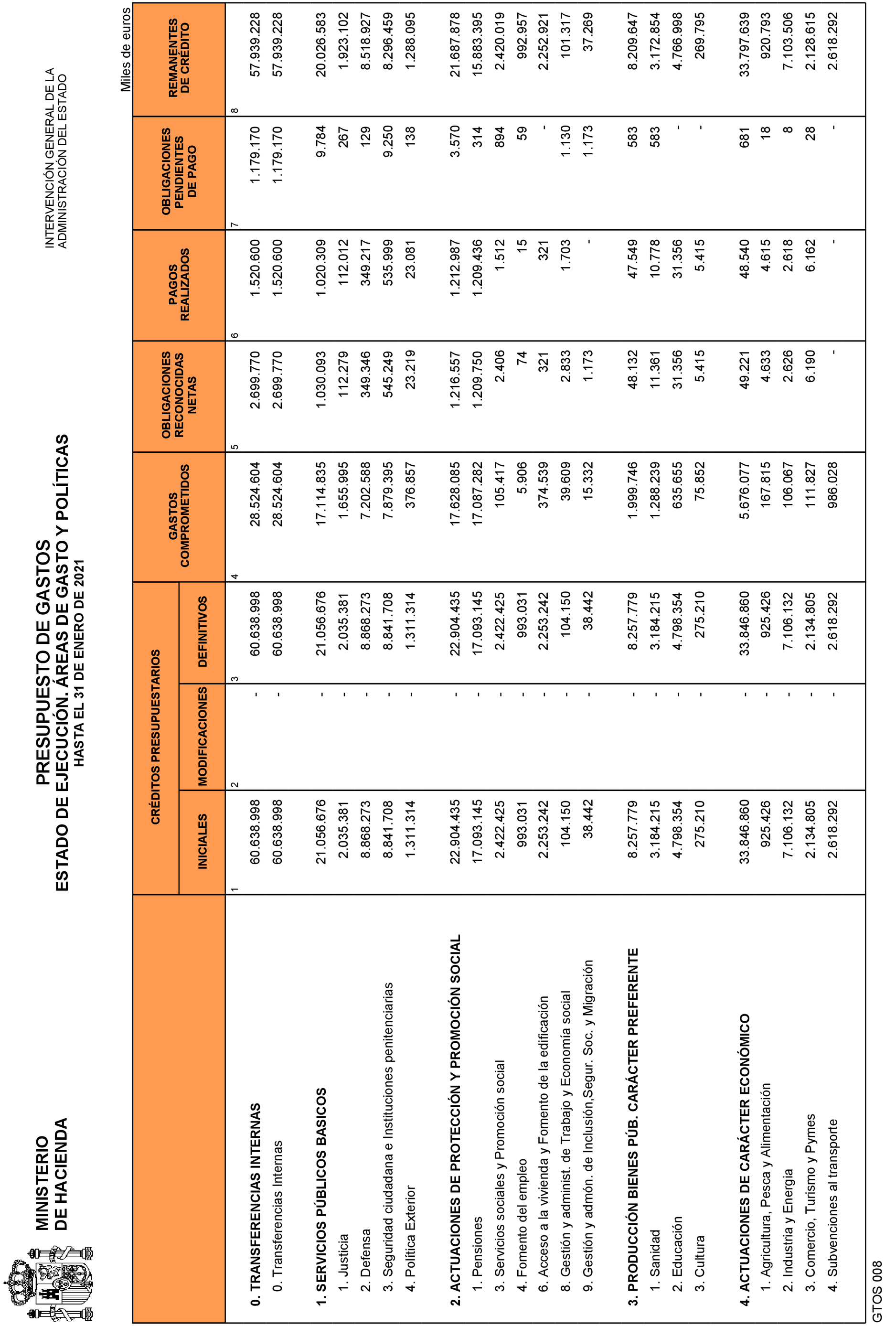 Imagen: /datos/imagenes/disp/2021/83/5429_9077780_5.png