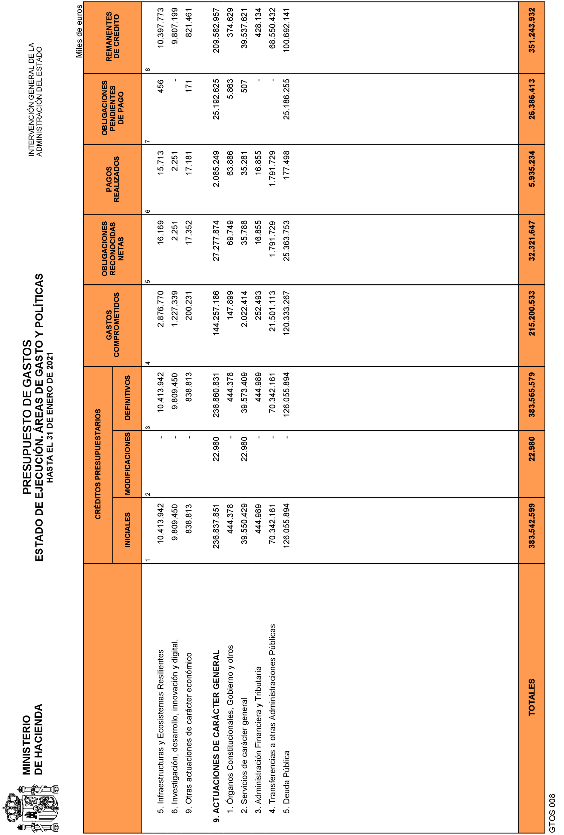 Imagen: /datos/imagenes/disp/2021/83/5429_9077780_6.png