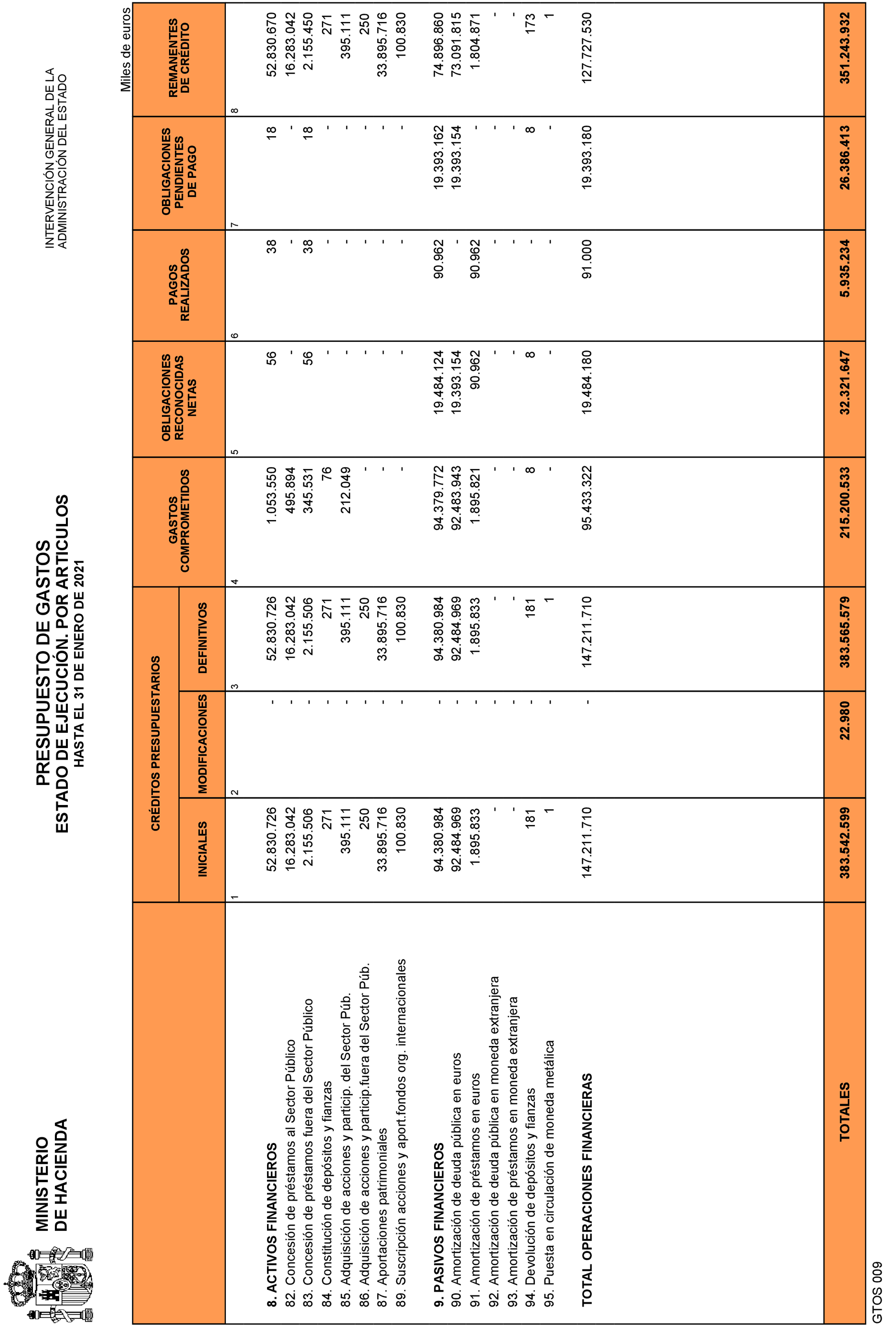 Imagen: /datos/imagenes/disp/2021/83/5429_9077780_9.png