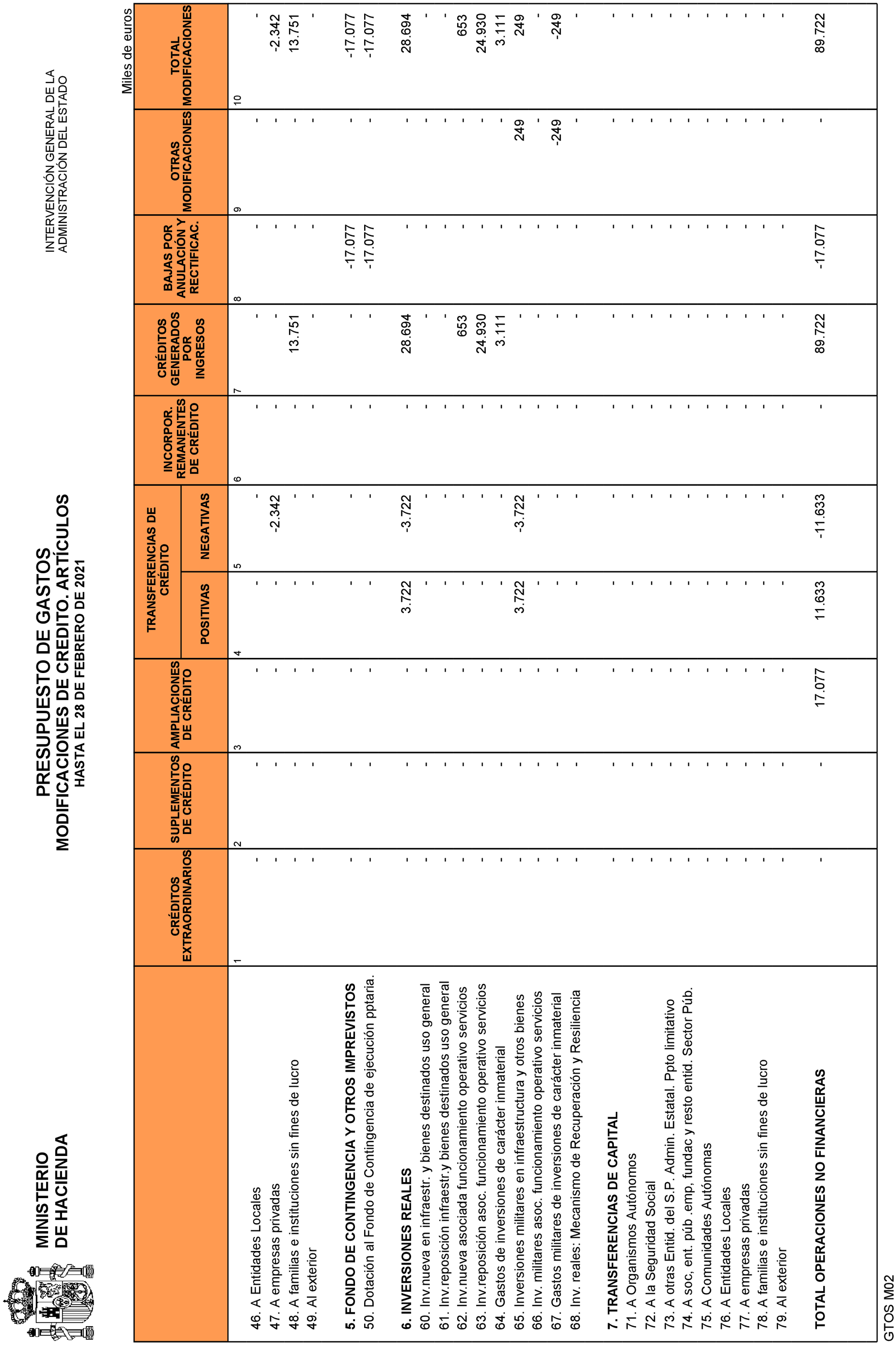 Imagen: /datos/imagenes/disp/2021/83/5430_9073373_15.png