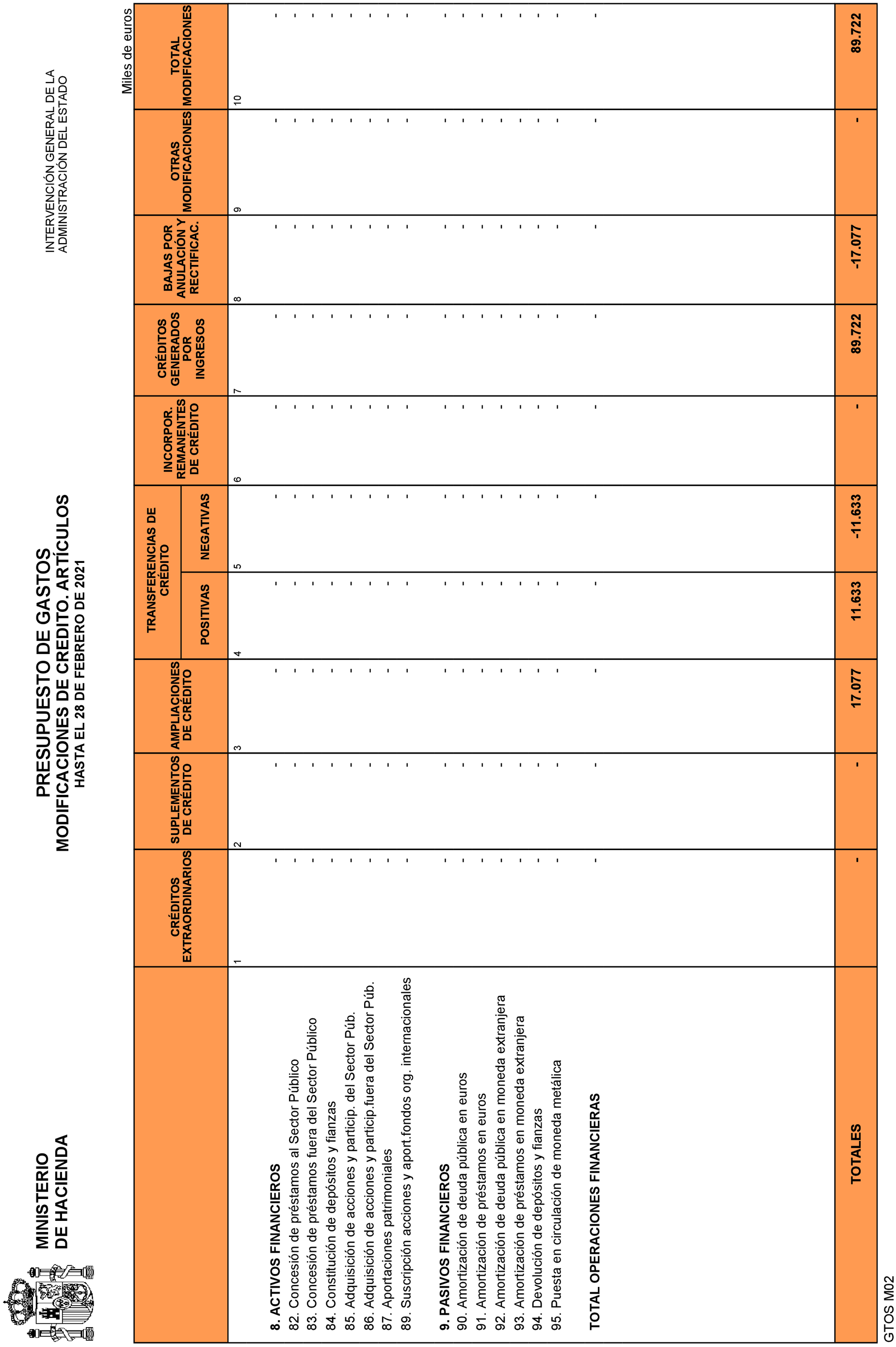 Imagen: /datos/imagenes/disp/2021/83/5430_9073373_16.png