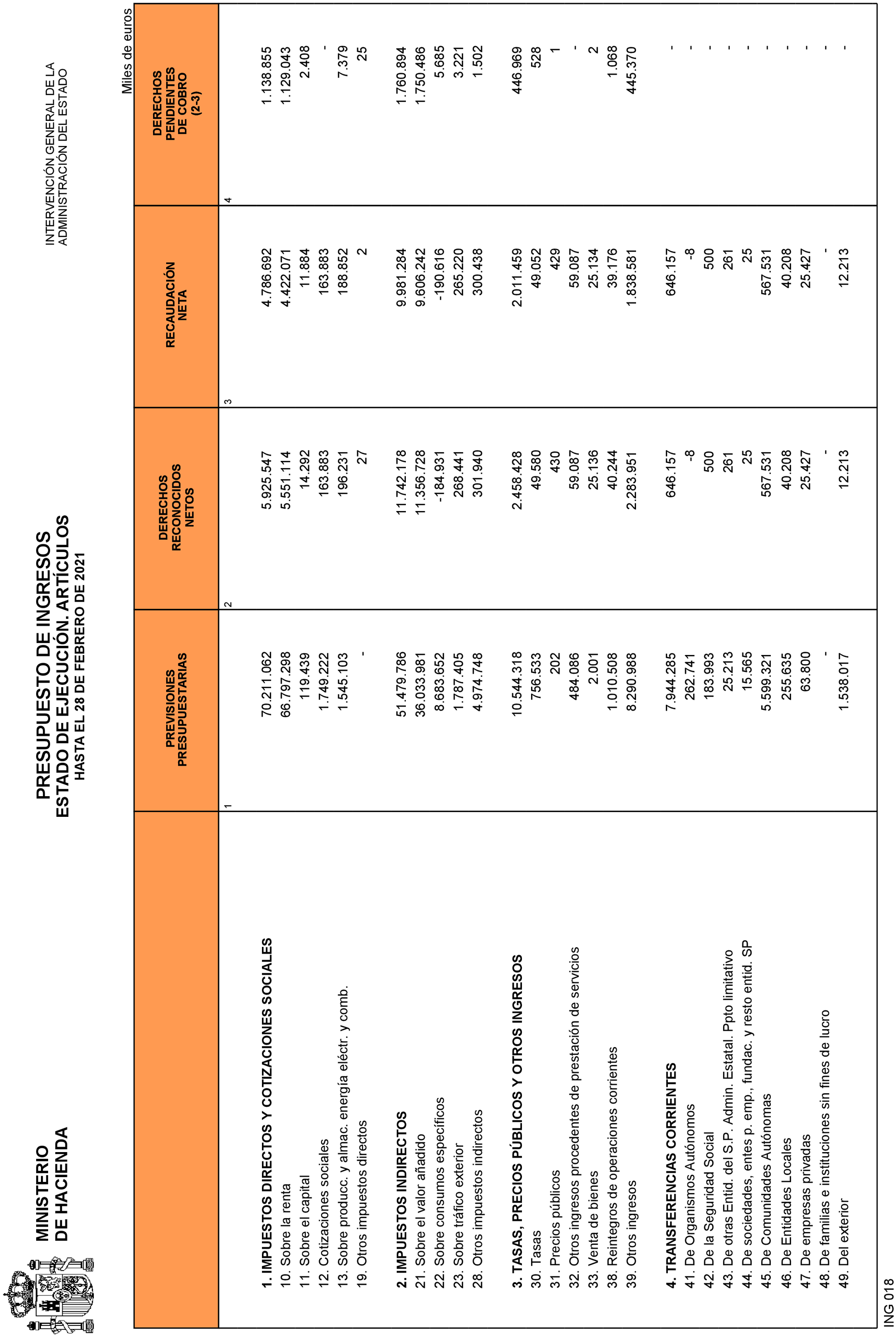 Imagen: /datos/imagenes/disp/2021/83/5430_9073373_17.png