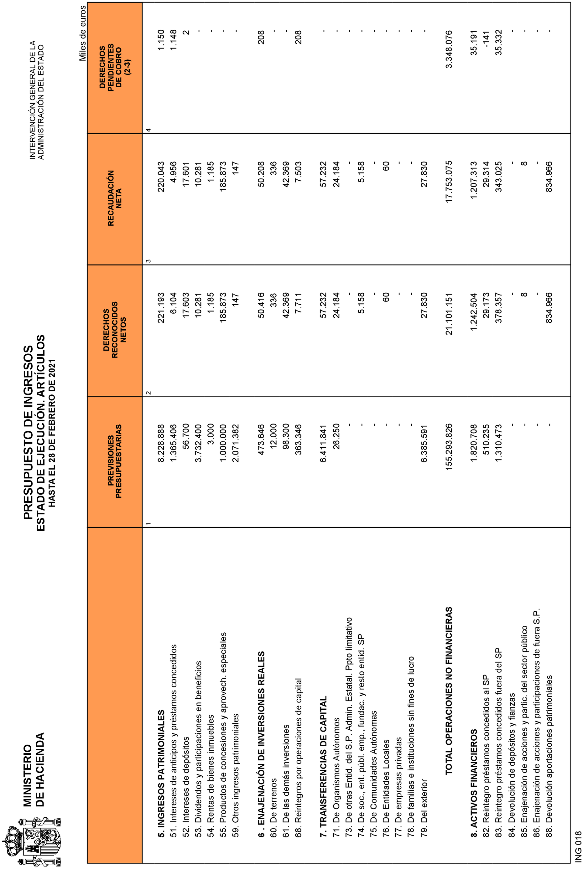 Imagen: /datos/imagenes/disp/2021/83/5430_9073373_18.png