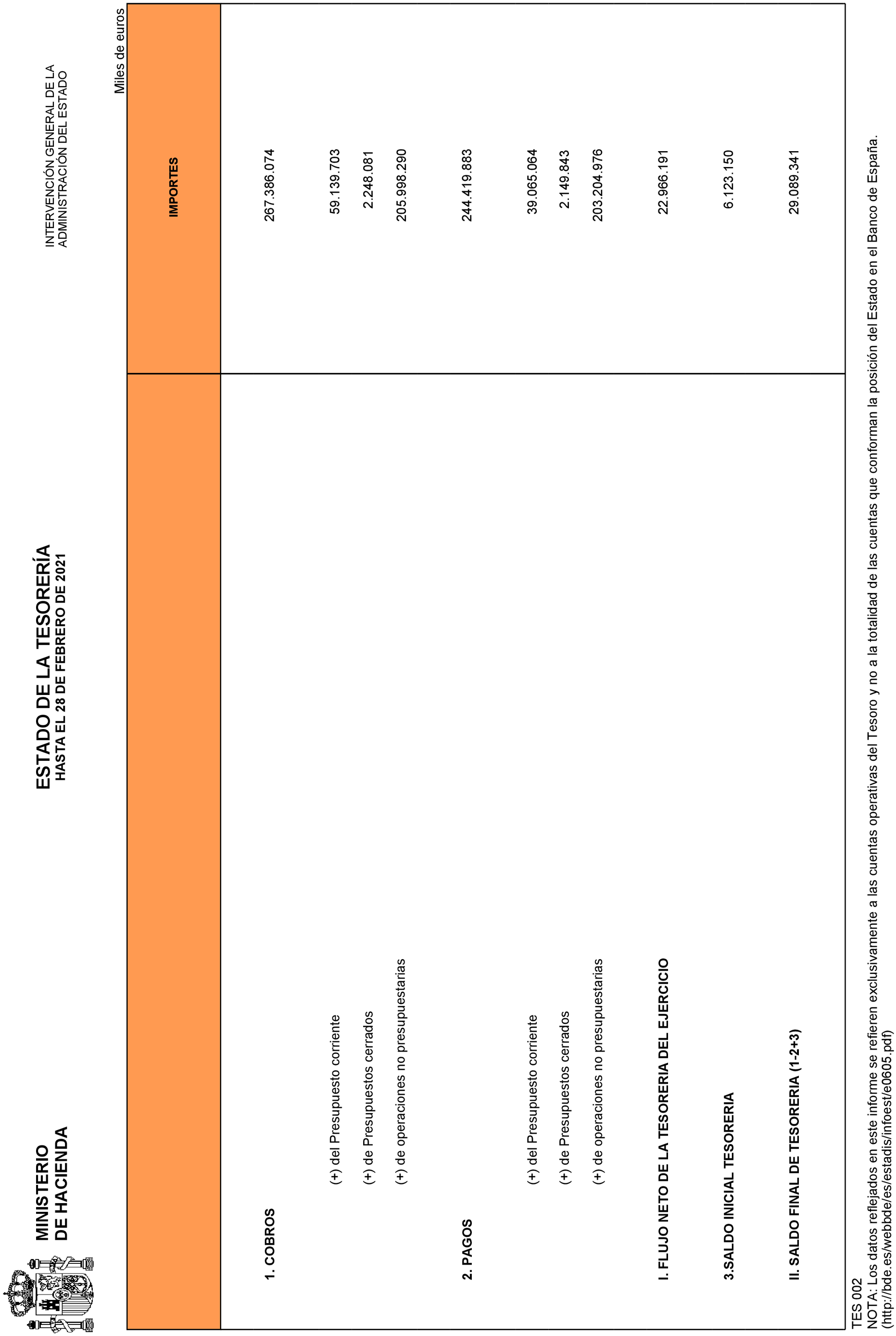 Imagen: /datos/imagenes/disp/2021/83/5430_9073373_2.png