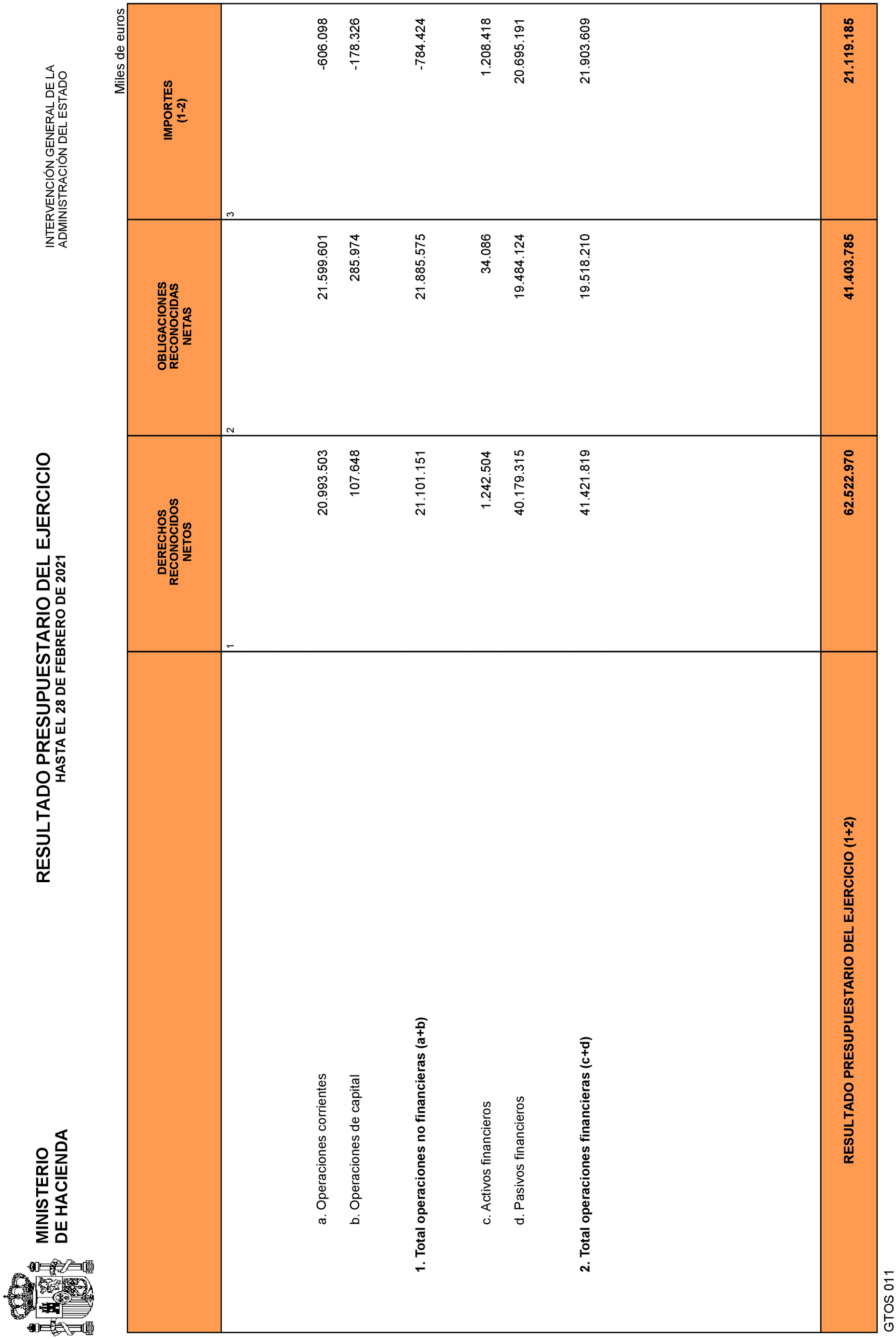 Imagen: /datos/imagenes/disp/2021/83/5430_9073373_20.png