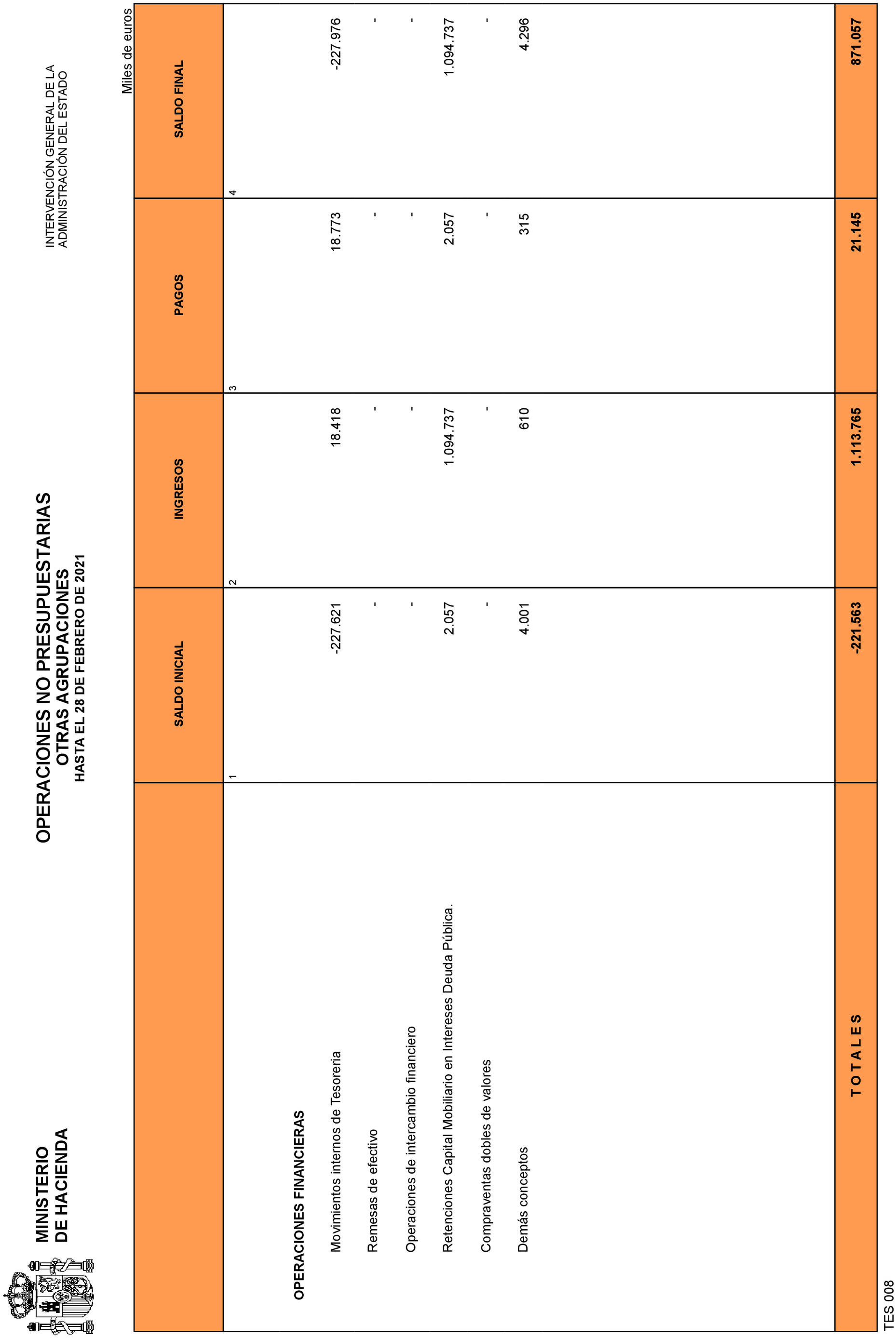 Imagen: /datos/imagenes/disp/2021/83/5430_9073373_35.png