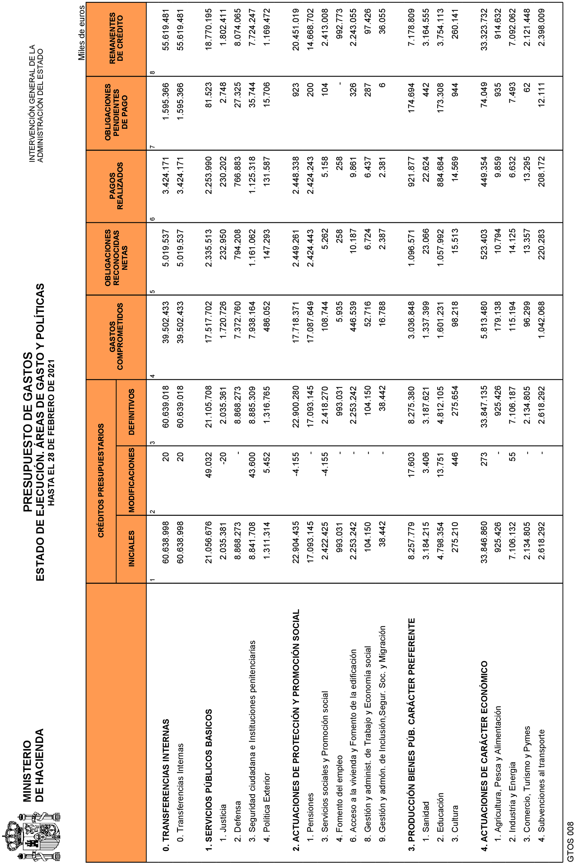 Imagen: /datos/imagenes/disp/2021/83/5430_9073373_5.png