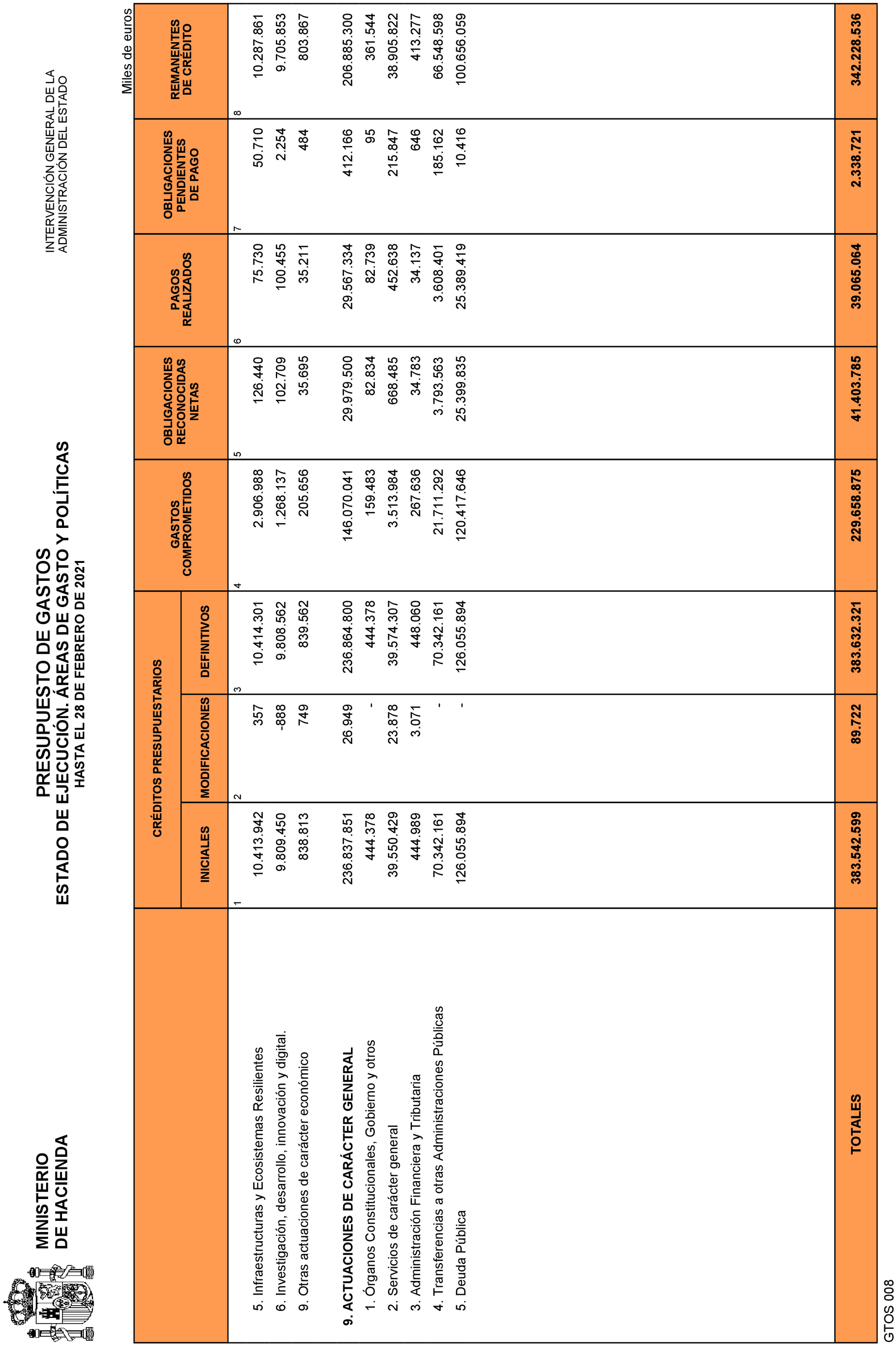 Imagen: /datos/imagenes/disp/2021/83/5430_9073373_6.png