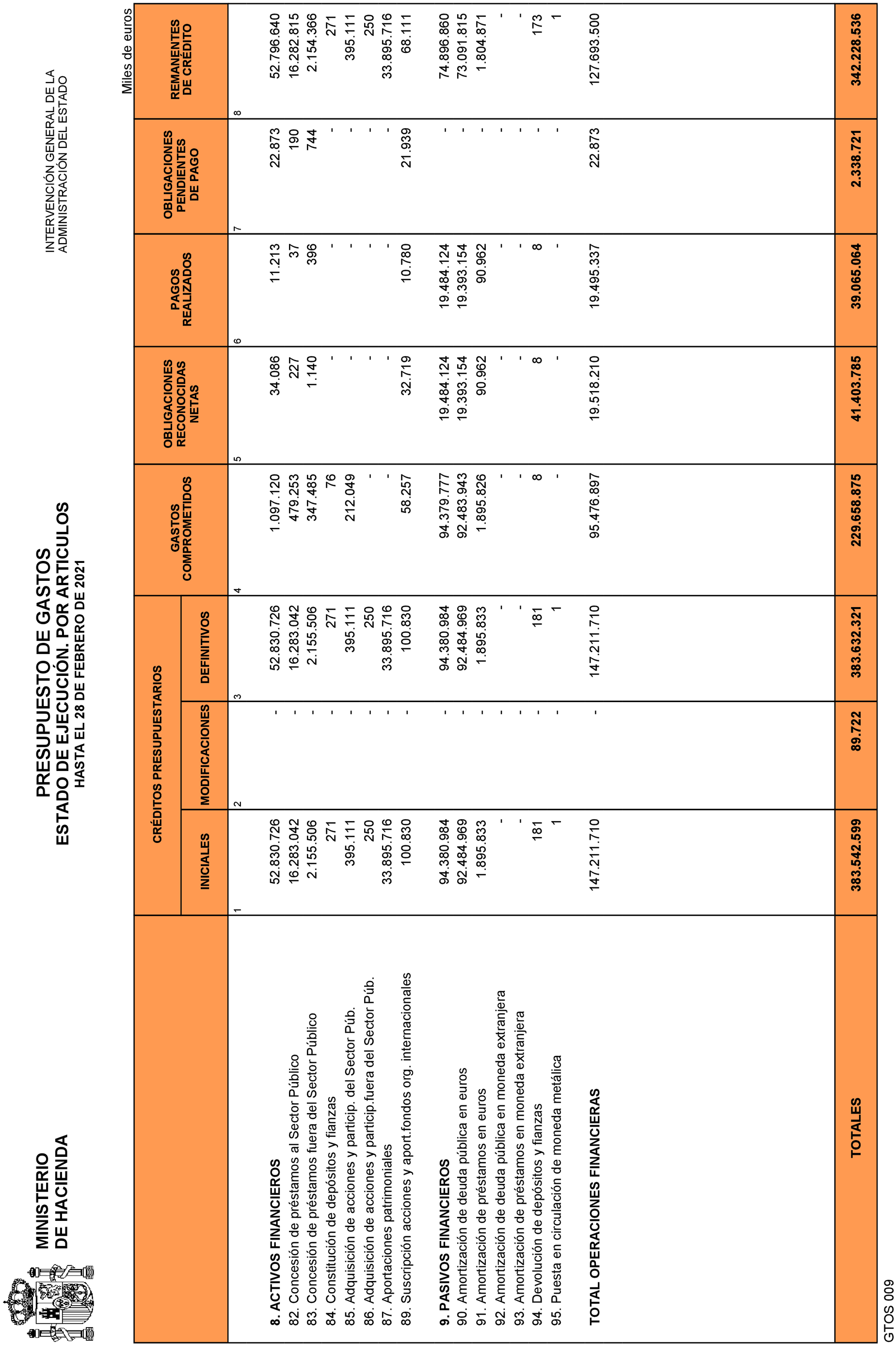 Imagen: /datos/imagenes/disp/2021/83/5430_9073373_9.png