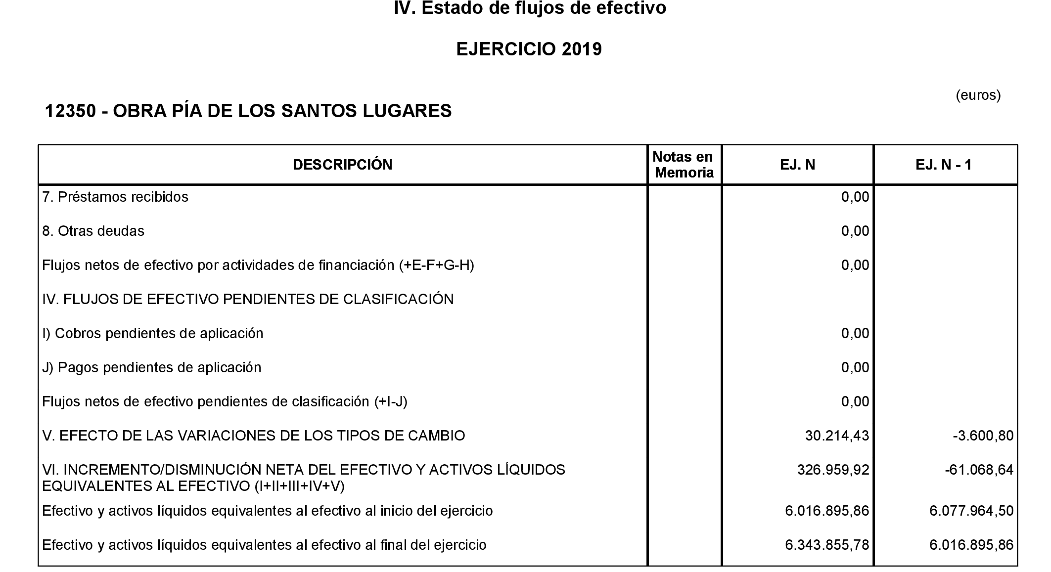Imagen: /datos/imagenes/disp/2021/88/5831_9078829_10.png