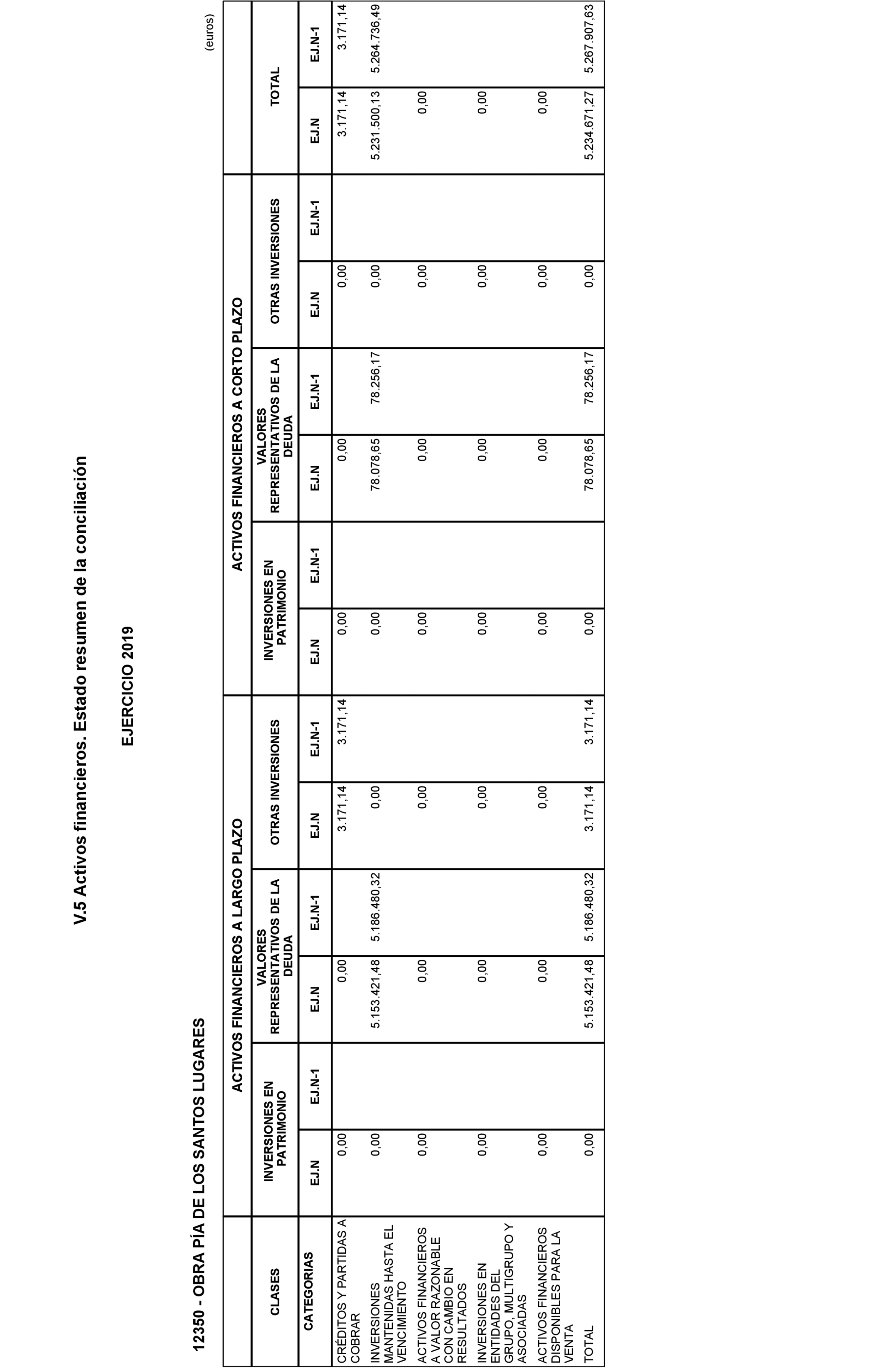 Imagen: /datos/imagenes/disp/2021/88/5831_9078829_19.png
