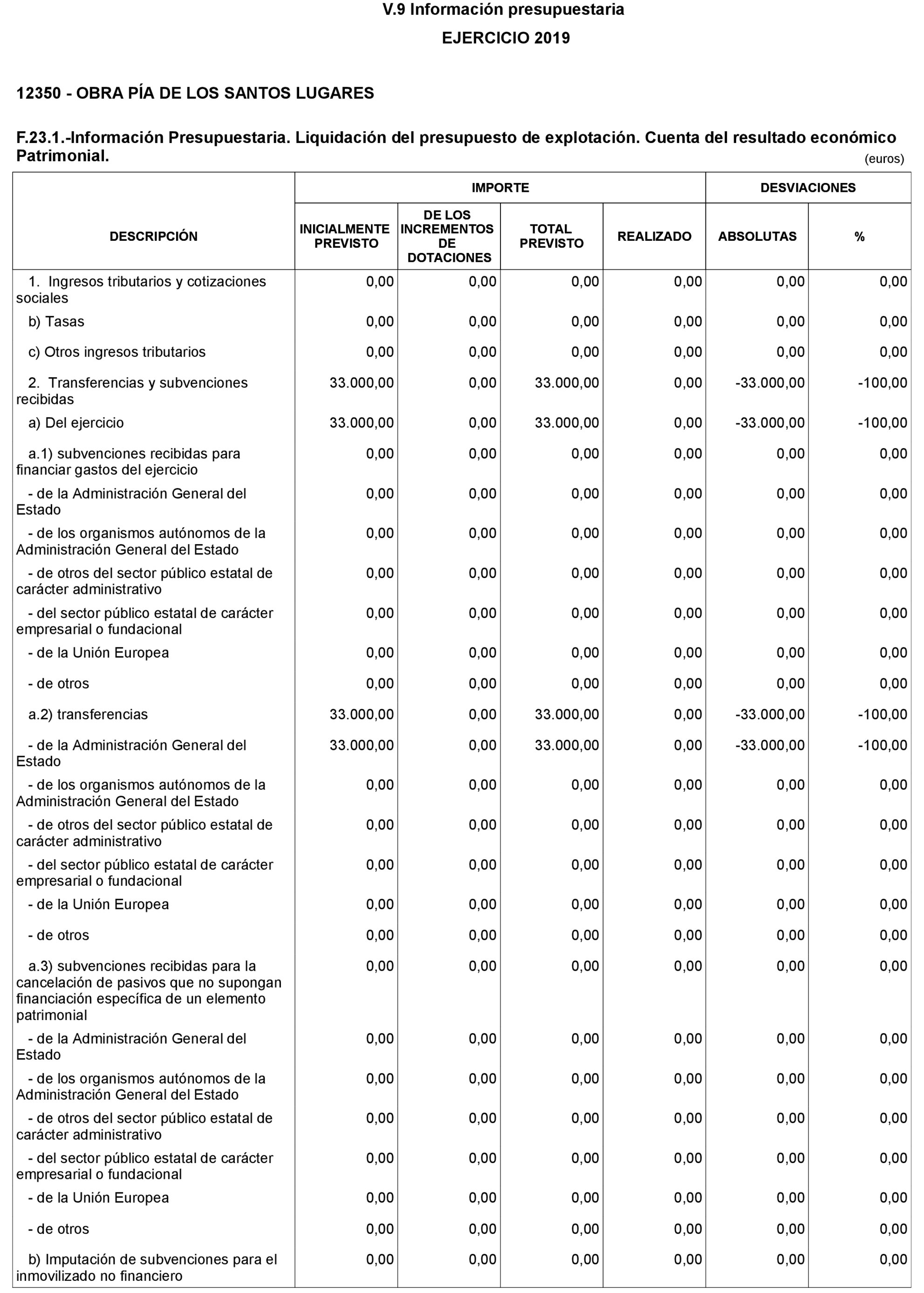 Imagen: /datos/imagenes/disp/2021/88/5831_9078829_23.png