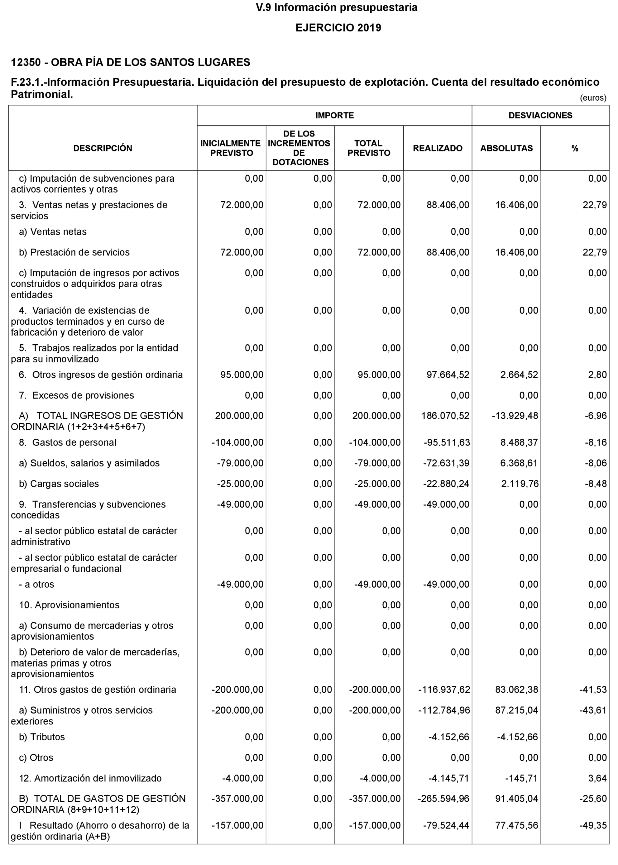 Imagen: /datos/imagenes/disp/2021/88/5831_9078829_24.png