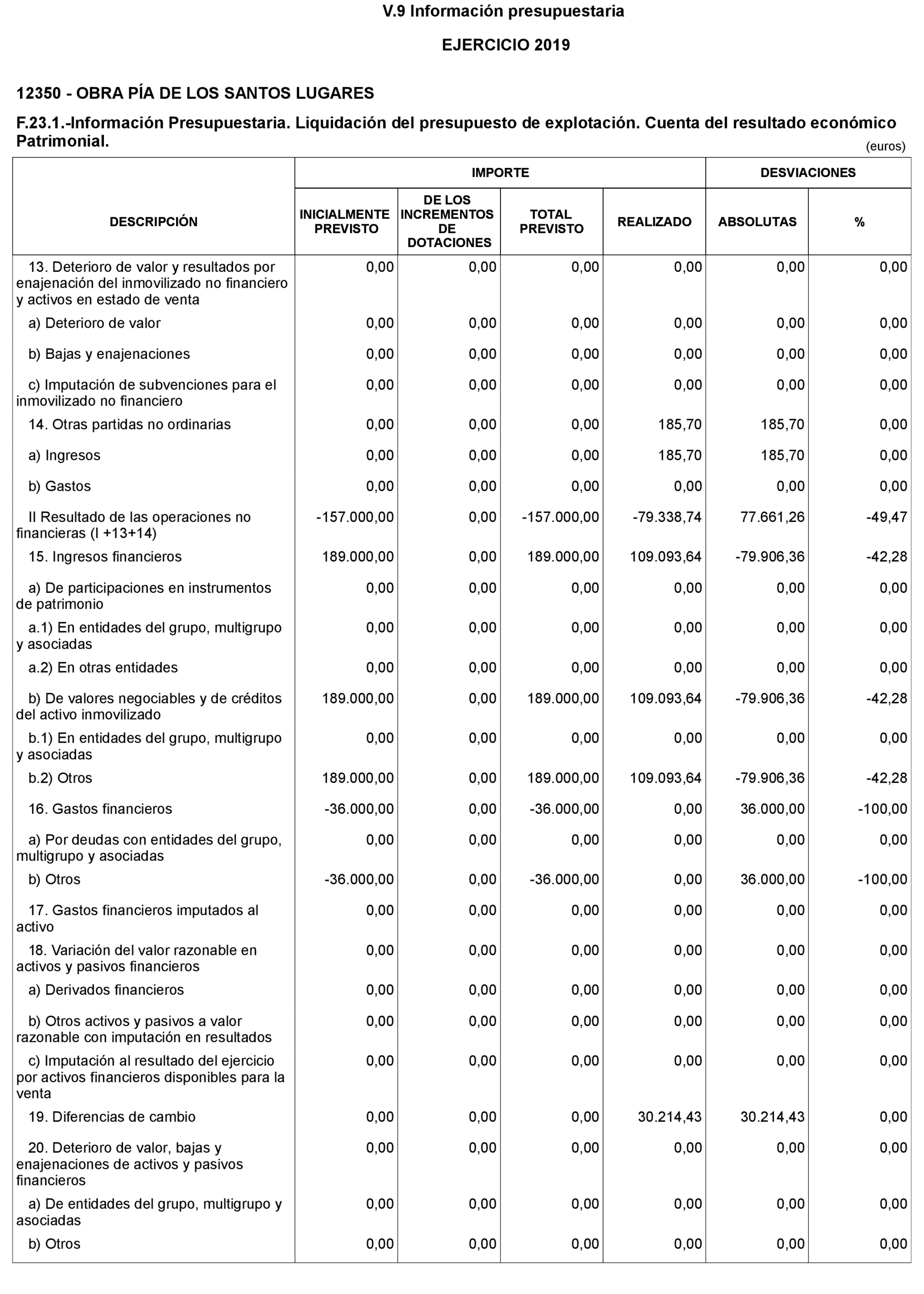 Imagen: /datos/imagenes/disp/2021/88/5831_9078829_25.png